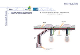ELETRICIDADE
• INSTALAÇÕES ELÉTRICAS
 