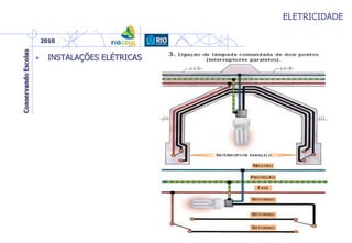 ELETRICIDADE
• INSTALAÇÕES ELÉTRICAS
 