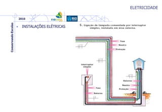 ELETRICIDADE
• INSTALAÇÕES ELÉTRICAS
 