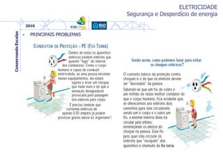 ELETRICIDADE
Segurança e Desperdício de energia
• PRINCIPAIS PROBLEMAS
 