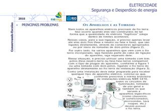 ELETRICIDADE
Segurança e Desperdício de energia
• PRINCIPAIS PROBLEMAS
 