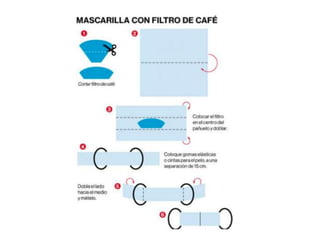 Manual construcci mascaretes