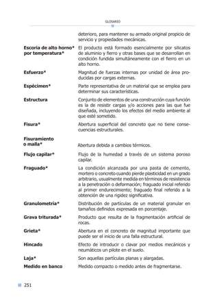 251
glosario
251
deterioro, para mantener su armado original propicio de
servicio y propiedades mecánicas.
Escoria de alto horno* 	El producto está formado esencialmente por silicatos
de aluminio y fierro y otras bases que se desarrollan en
condición fundida simultáneamente con el fierro en un
alto horno.
Esfuerzo* 	 Magnitud de fuerzas internas por unidad de área pro-
ducidas por cargas externas.
Espécimen* 	 Parte representativa de un material que se emplea para
determinar sus características.
Estructura 	 Conjunto de elementos de una construcción cuya función
es la de resistir cargas y/o acciones para las que fue
diseñada, incluyendo los efectos del medio ambiente al
que esté sometido.
Fisura* 	 Abertura superficial del concreto que no tiene conse-
cuencias estructurales.
Fisuramiento
Abertura debida a cambios térmicos.
Flujo capilar* 	 Flujo de la humedad a través de un sistema poroso
capilar.
Fraguado* 	 La condición alcanzada por una pasta de cemento,
mortero o concreto cuando pierde plasticidad en un grado
arbitrario, usualmente medida en términos de resistencia
a la penetración o deformación; fraguado inicial referido
al primer endurecimiento; fraguado final referido a la
obtención de una rigidez significativa.
Granulometría* 	 Distribución de partículas de un material granular en
tamaños definidos expresada en porcentaje.
Grava triturada* 	 Producto que resulta de la fragmentación artificial de
rocas.
Grieta* 	 Abertura en el concreto de magnitud importante que
puede ser el inicio de una falla estructural.
Hincado 	 Efecto de introducir o clavar por medios mecánicos y
neumáticos un pilote en el suelo.
Laja* 	 Son aquellas partículas planas y alargadas.
Medido en banco 	 Medido compacto o medido antes de fragmentarse.
por temperatura*
o malla*
Índice general lÍndice sintético I
 