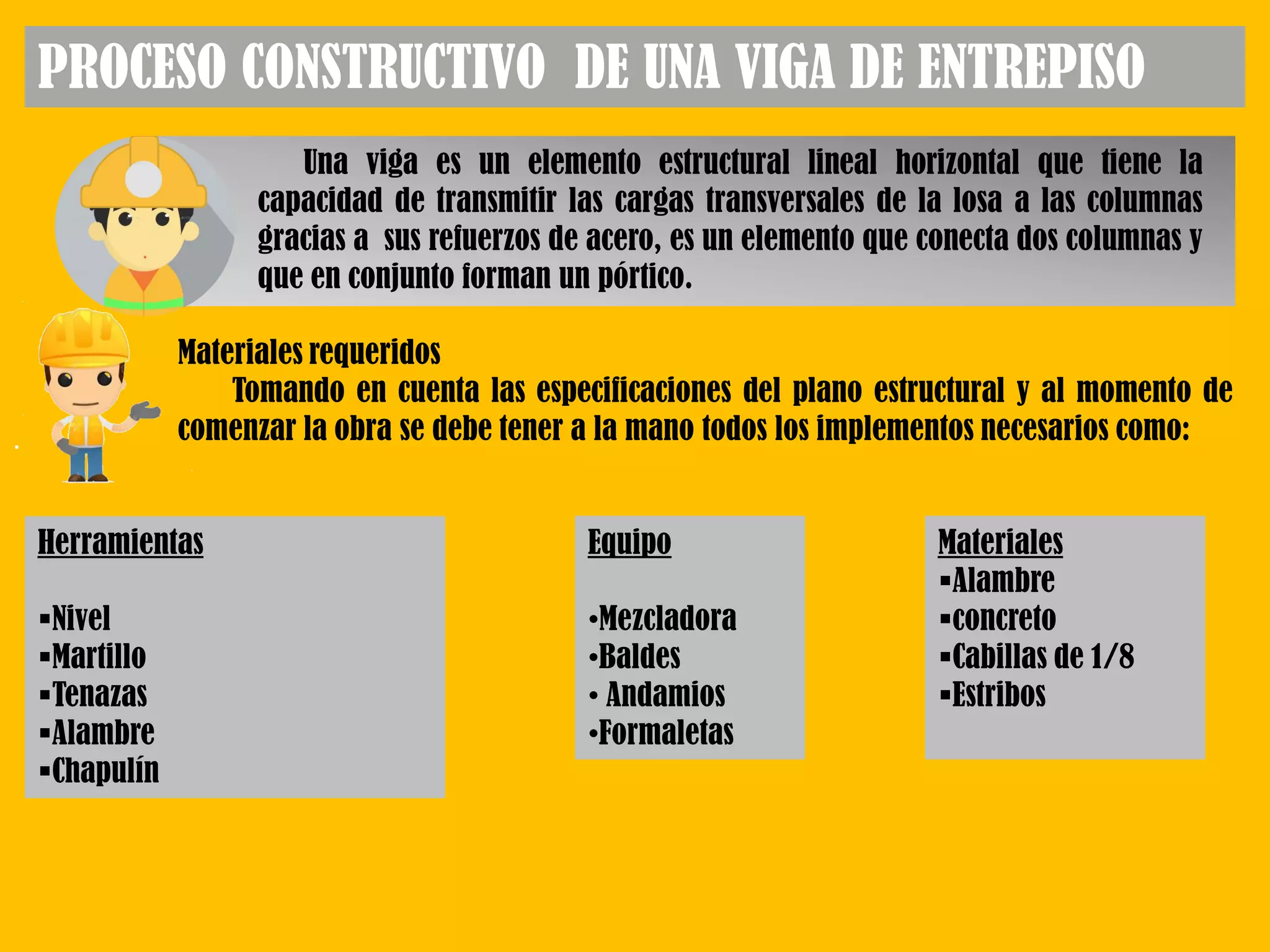 .
PROCESO CONSTRUCTIVO DE UNA VIGA DE ENTREPISO
Una viga es un elemento estructural lineal horizontal que tiene la
capacidad de transmitir las cargas transversales de la losa a las columnas
gracias a sus refuerzos de acero, es un elemento que conecta dos columnas y
que en conjunto forman un pórtico.
Materiales requeridos
Tomando en cuenta las especificaciones del plano estructural y al momento de
comenzar la obra se debe tener a la mano todos los implementos necesarios como:
Herramientas
Nivel
Martillo
Tenazas
Alambre
Chapulín
Equipo
•Mezcladora
•Baldes
• Andamios
•Formaletas
Materiales
Alambre
concreto
Cabillas de 1/8
Estribos
 