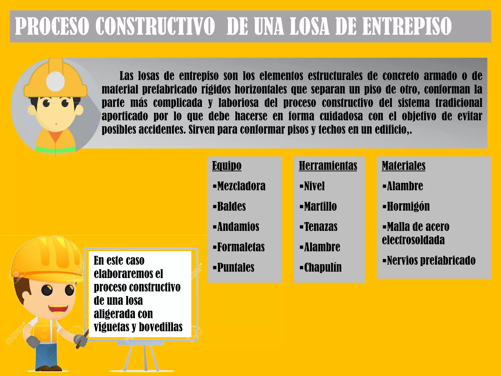 PROCESO CONSTRUCTIVO DE UNA LOSA DE ENTREPISO
Las losas de entrepiso son los elementos estructurales de concreto armado o de
material prefabricado rígidos horizontales que separan un piso de otro, conforman la
parte más complicada y laboriosa del proceso constructivo del sistema tradicional
aporticado por lo que debe hacerse en forma cuidadosa con el objetivo de evitar
posibles accidentes. Sirven para conformar pisos y techos en un edificio,.
En este caso
elaboraremos el
proceso constructivo
de una losa
aligerada con
viguetas y bovedillas
Herramientas
Nivel
Martillo
Tenazas
Alambre
Chapulín
Equipo
Mezcladora
Baldes
Andamios
Formaletas
Puntales
Materiales
Alambre
Hormigón
Malla de acero
electrosoldada
Nervios prefabricado
 