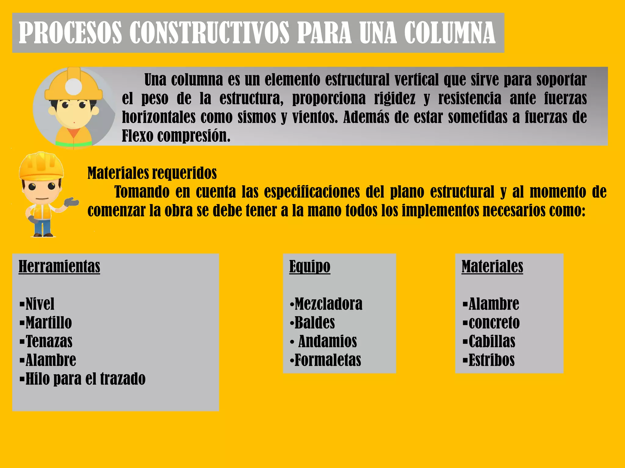 PROCESOS CONSTRUCTIVOS PARA UNA COLUMNA
Una columna es un elemento estructural vertical que sirve para soportar
el peso de la estructura, proporciona rigidez y resistencia ante fuerzas
horizontales como sismos y vientos. Además de estar sometidas a fuerzas de
Flexo compresión.
Materiales requeridos
Tomando en cuenta las especificaciones del plano estructural y al momento de
comenzar la obra se debe tener a la mano todos los implementos necesarios como:
Herramientas
Nivel
Martillo
Tenazas
Alambre
Hilo para el trazado
Equipo
•Mezcladora
•Baldes
• Andamios
•Formaletas
Materiales
Alambre
concreto
Cabillas
Estribos
 