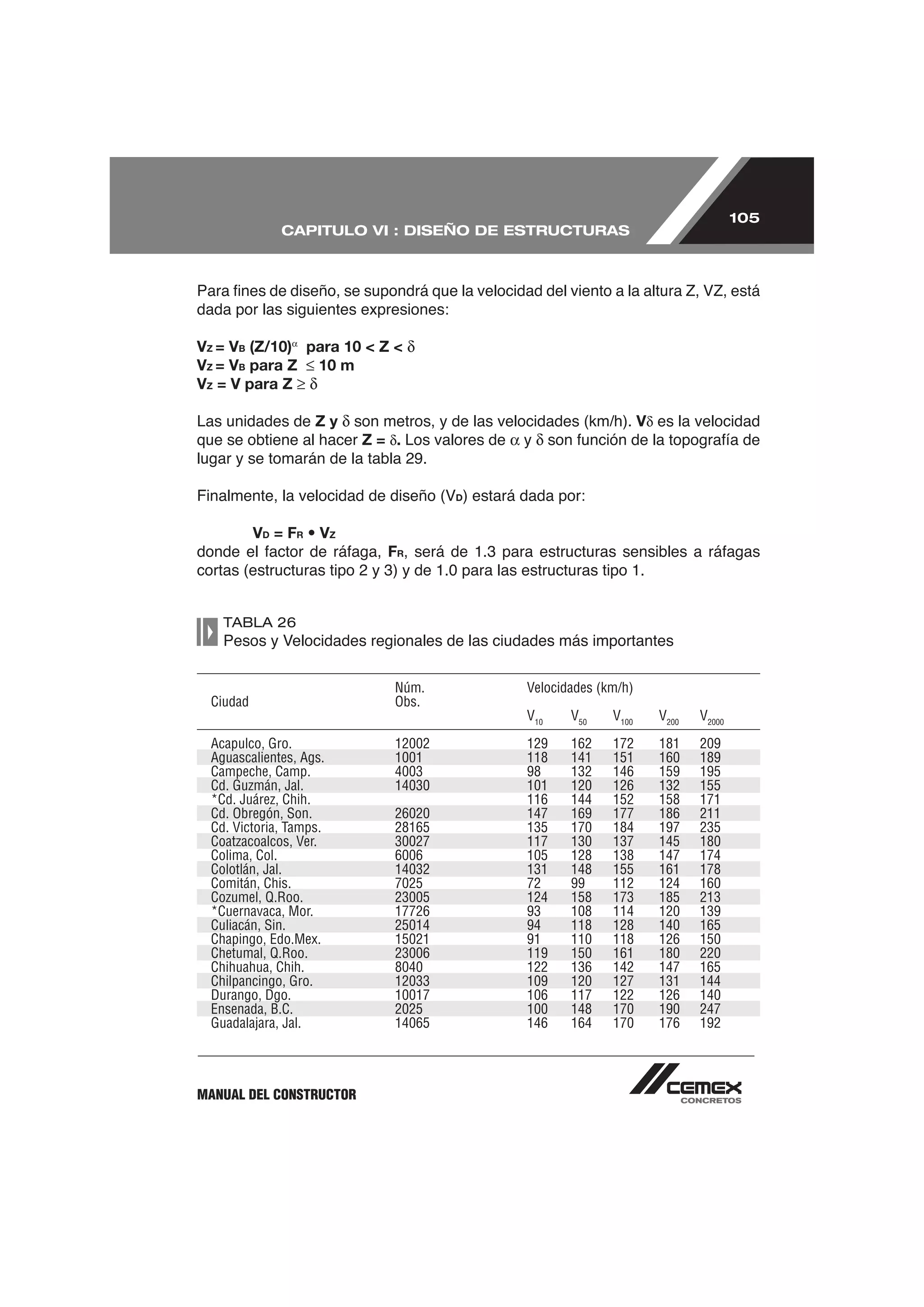 105
              CAPITULO VI : DISEÑO DE ESTRUCTURAS




dada por las siguientes expresiones:

VZ = VB (Z/10) para 10 < Z <
VZ = VB para Z 10 m
VZ = V para Z

Las unidades de Z y son metros, y de las velocidades (km/h). V es la velocidad
que se obtiene al hacer Z = . Los valores de y
lugar y se tomarán de la tabla 29.

                                       ) estará dada por:
                                       D



          VD = FR • VZ
                           FR



   TABLA 26



                            Núm.                Velocidades (km/h)
 Ciudad                     Obs.
                                                V10    V50    V100   V200   V2000

 Acapulco, Gro.             12002               129    162    172    181    209
 Aguascalientes, Ags.       1001                118    141    151    160    189
 Campeche, Camp.            4003                98     132    146    159    195
 Cd. Guzmán, Jal.           14030               101    120    126    132    155
 *Cd. Juárez, Chih.                             116    144    152    158    171
 Cd. Obregón, Son.          26020               147    169    177    186    211
 Cd. Victoria, Tamps.       28165               135    170    184    197    235
 Coatzacoalcos, Ver.        30027               117    130    137    145    180
 Colima, Col.               6006                105    128    138    147    174
 Colotlán, Jal.             14032               131    148    155    161    178
 Comitán, Chis.             7025                72     99     112    124    160
 Cozumel, Q.Roo.            23005               124    158    173    185    213
 *Cuernavaca, Mor.          17726               93     108    114    120    139
 Culiacán, Sin.             25014               94     118    128    140    165
 Chapingo, Edo.Mex.         15021               91     110    118    126    150
 Chetumal, Q.Roo.           23006               119    150    161    180    220
 Chihuahua, Chih.           8040                122    136    142    147    165
 Chilpancingo, Gro.         12033               109    120    127    131    144
 Durango, Dgo.              10017               106    117    122    126    140
 Ensenada, B.C.             2025                100    148    170    190    247
 Guadalajara, Jal.          14065               146    164    170    176    192




MANUAL DEL CONSTRUCTOR
 