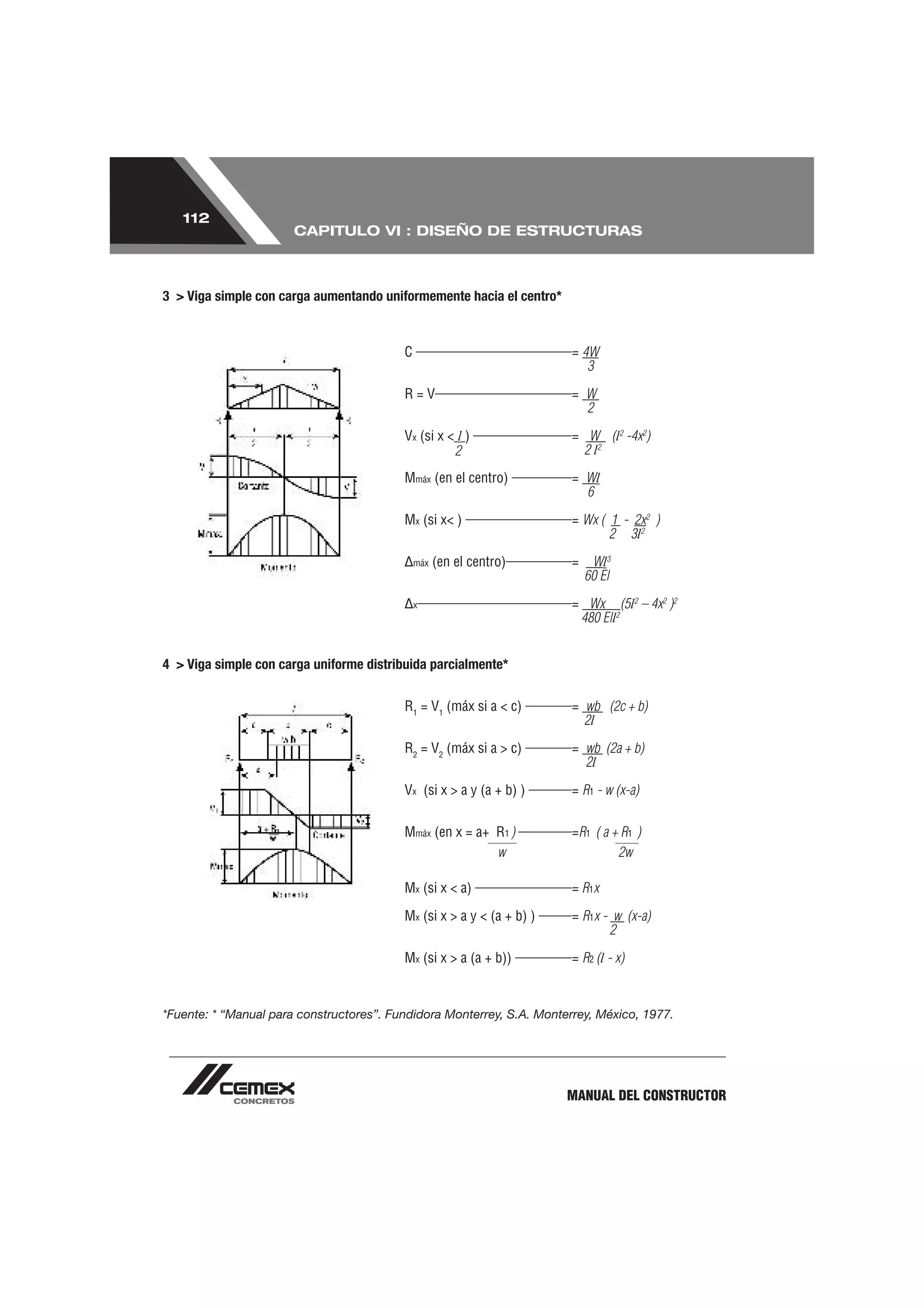 112
                       CAPITULO VI : DISEÑO DE ESTRUCTURAS



3 > Viga simple con carga aumentando uniformemente hacia el centro*



                                          C                             = 4W
                                                                           3

                                          R=V                           = W
                                                                          2

                                          Vx (si x < l )                = W (l2 -4x2)
                                                    2                     2 l2

                                          Mmáx (en el centro)           = Wl
                                                                          6

                                          Mx (si x< )                   = Wx ( 1 - 2x2 )
                                                                               2 3l2

                                              máx   (en el centro)      =    Wl3
                                                                            60 El

                                              x                         = Wx (5l2 – 4x2 )2
                                                                         480 Ell2


4 > Viga simple con carga uniforme distribuida parcialmente*


                                          R1 = V1 (máx si a < c)        = wb (2c + b)
                                                                          2l

                                          R2 = V2 (máx si a > c)        = wb (2a + b)
                                                                          2l

                                          Vx (si x > a y (a + b) )      = R1 - w (x-a)


                                          Mmáx (en x = a+ R1 )          =R1 ( a + R1 )
                                                          w                      2w

                                          Mx (si x < a)                 = R1x

                                          Mx (si x > a y < (a + b) )    = R1x - w (x-a)
                                                                               2

                                          Mx (si x > a (a + b))         = R2 (l - x)



*Fuente: * “Manual para constructores”. Fundidora Monterrey, S.A. Monterrey, México, 1977.




                                                                       MANUAL DEL CONSTRUCTOR
 