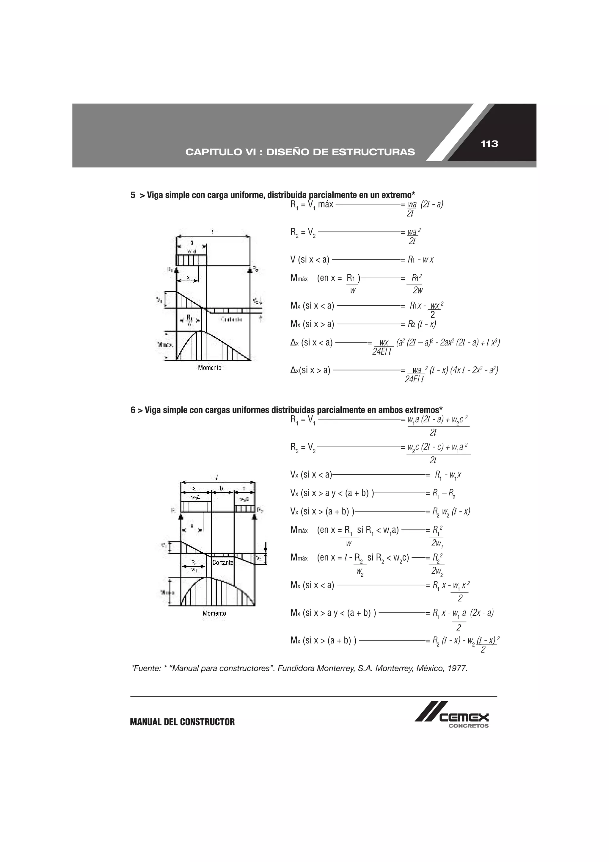 113
              CAPITULO VI : DISEÑO DE ESTRUCTURAS



5 > Viga simple con carga uniforme, distribuida parcialmente en un extremo*
                                           R1 = V1 máx                  = wa (2l - a)
                                                                          2l

                                           R2 = V2                             = wa 2
                                                                                 2l

                                           V (si x < a)                        = R1 - w x

                                           Mmáx      (en x = R1 )              = R12
                                                              w                  2w
                                           Mx (si x < a)                       = R1x - wx 2
                                                                                         2
                                           Mx (si x > a)                       = R2 (l - x)
                                             x   (si x < a)         = wx (a2 (2l – a)2 - 2ax2 (2l - a) + l x3)
                                                                     24El l

                                             x(si   x > a)                     = wa 2 (l - x) (4x l - 2x2 - a2)
                                                                                24El l


6 > Viga simple con cargas uniformes distribuidas parcialmente en ambos extremos*
                                           R1 = V1                    = w1a (2l - a) + w2c 2
                                                                               2l
                                           R2 = V2                             = w2c (2l - c) + w1a 2
                                                                                        2l
                                           Vx (si x < a)                                = R1 - w1x

                                           Vx (si x > a y < (a + b) )                   = R1 – R2

                                           Vx (si x > (a + b) )                         = R2 w2 (l - x)

                                           Mmáx      (en x = R1 si R1 < w1a)            = R12
                                                             w                           2w1
                                           Mmáx      (en x = l - R2 si R2 < w2c)        = R22
                                                                 w2                      2w2
                                           Mx (si x < a)                                = R1 x - w1 x 2
                                                                                                  2
                                           Mx (si x > a y < (a + b) )                   = R1 x - w1 a (2x - a)
                                                                                                   2
                                           Mx (si x > (a + b) )                         = R2 (l - x) - w2 (l - x) 2
                                                                                                            2

*Fuente: * “Manual para constructores”. Fundidora Monterrey, S.A. Monterrey, México, 1977.




MANUAL DEL CONSTRUCTOR
 