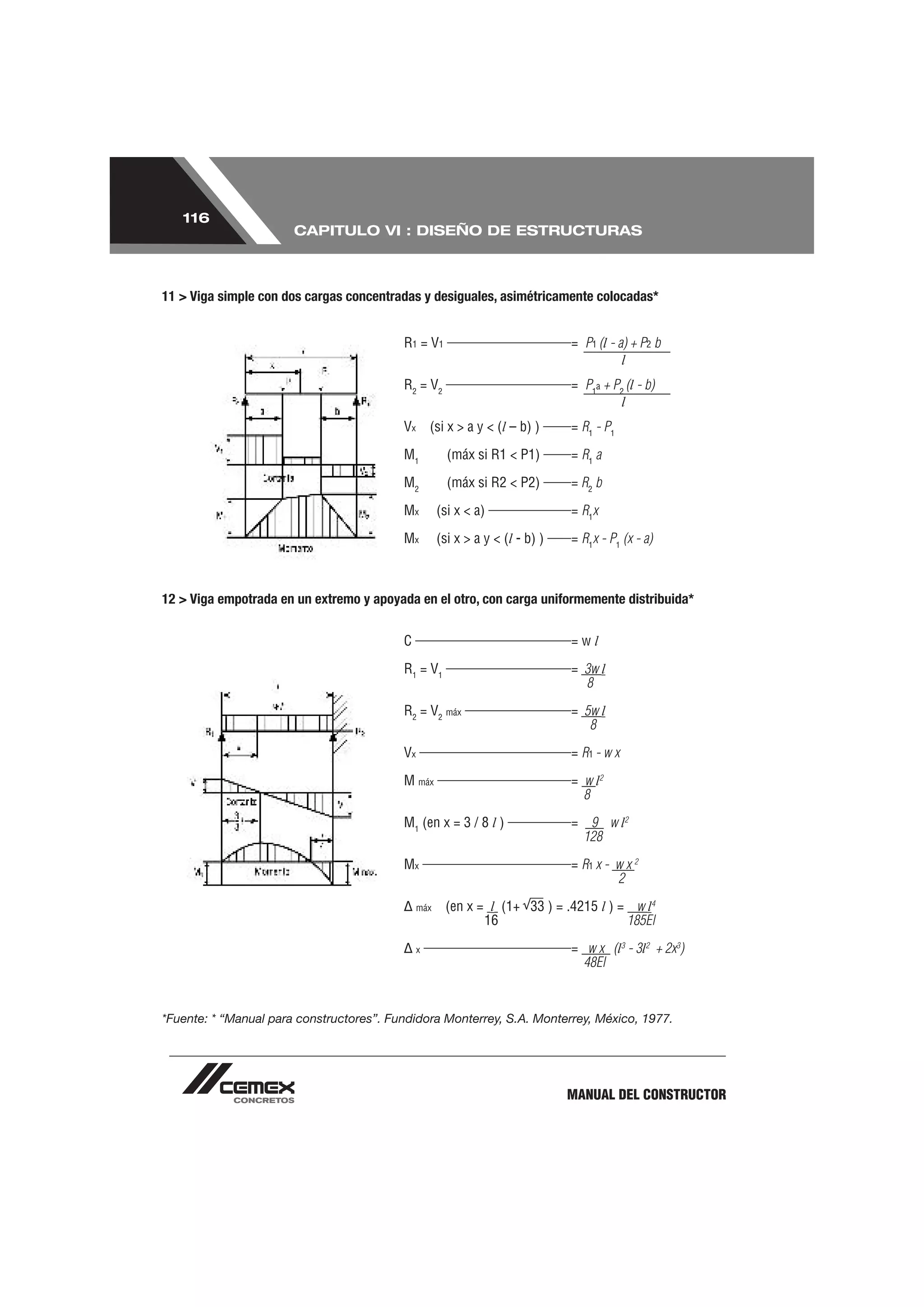 116
                       CAPITULO VI : DISEÑO DE ESTRUCTURAS



11 > Viga simple con dos cargas concentradas y desiguales, asimétricamente colocadas*


                                          R1 = V1                              = P1 (l - a) + P2 b
                                                                                          l
                                          R2 = V2                              = P1a + P2 (l - b)
                                                                                        l
                                          Vx       (si x > a y < (l – b) )     = R1 - P1

                                          M1           (máx si R1 < P1)        = R1 a

                                          M2           (máx si R2 < P2)        = R2 b

                                          Mx         (si x < a)                = R1x

                                          Mx         (si x > a y < (l - b) )   = R1x - P1 (x - a)



12 > Viga empotrada en un extremo y apoyada en el otro, con carga uniformemente distribuida*


                                          C                                    =wl

                                          R1 = V1                              = 3w l
                                                                                 8

                                          R2 = V2 máx                          = 5w l
                                                                                  8

                                          Vx                                   = R1 - w x

                                          M máx                                = w l2
                                                                                 8

                                          M1 (en x = 3 / 8 l )                 = 9 w l2
                                                                                128

                                          Mx                                   = R1 x - w x 2
                                                                                        2

                                               máx    (en x = l (1+ 33 ) = .4215 l ) = w l4
                                                             16                       185El

                                               x                               = w x (l3 - 3l2 + 2x3)
                                                                                 48El



*Fuente: * “Manual para constructores”. Fundidora Monterrey, S.A. Monterrey, México, 1977.




                                                                               MANUAL DEL CONSTRUCTOR
 