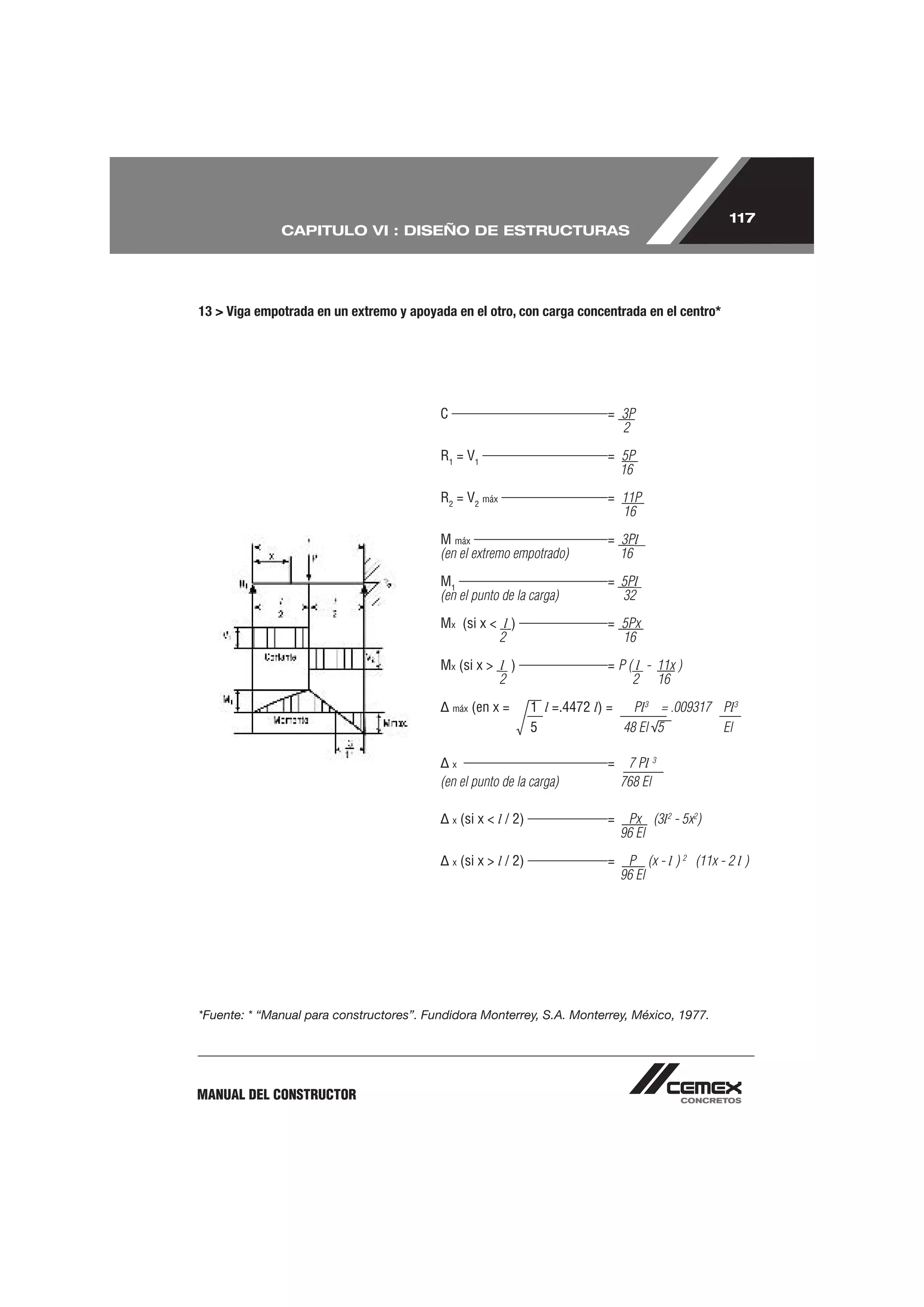 117
              CAPITULO VI : DISEÑO DE ESTRUCTURAS




13 > Viga empotrada en un extremo y apoyada en el otro, con carga concentrada en el centro*




                                          C                                     = 3P
                                                                                  2

                                          R1 = V1                               = 5P
                                                                                  16
                                          R2 = V2 máx                           = 11P
                                                                                  16

                                          M máx                                 = 3Pl
                                          (en el extremo empotrado)               16

                                          M1                                    = 5Pl
                                          (en el punto de la carga)               32

                                          Mx (si x < l )                        = 5Px
                                                    2                             16

                                          Mx (si x > l )                        = P ( l - 11x )
                                                     2                               2 16

                                              máx   (en x =        1 l =.4472 l) =   Pl3 = .009317 Pl3
                                                                   5               48 El 5         El

                                              x                                 =    7 Pl 3
                                          (en el punto de la carga)                 768 El

                                              x   (si x < l / 2)                =    Px (3l2 - 5x2)
                                                                                    96 El

                                              x   (si x > l / 2)                =    P (x - l ) 2 (11x - 2 l )
                                                                                    96 El




*Fuente: * “Manual para constructores”. Fundidora Monterrey, S.A. Monterrey, México, 1977.




MANUAL DEL CONSTRUCTOR
 