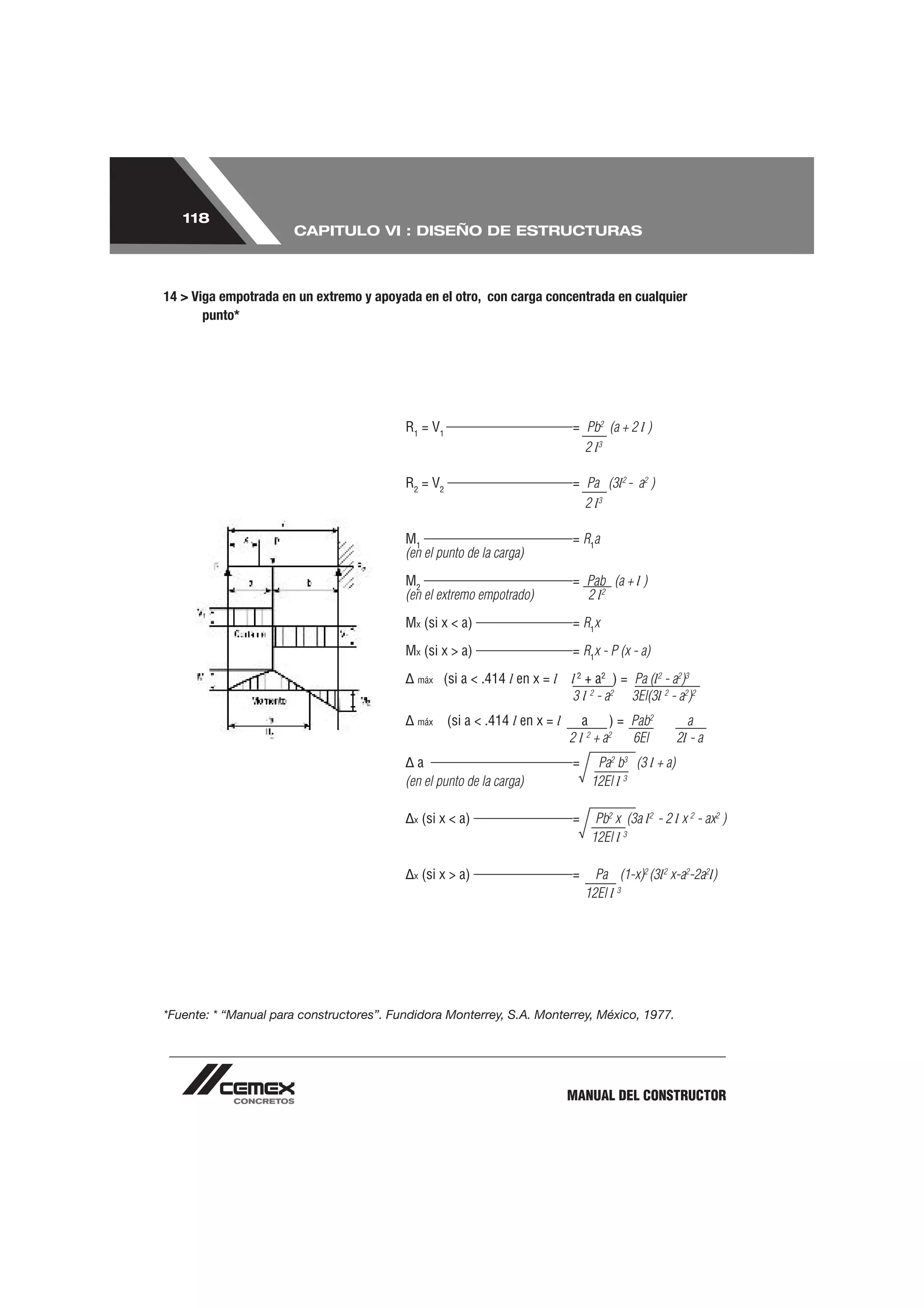 118
                      CAPITULO VI : DISEÑO DE ESTRUCTURAS



14 > Viga empotrada en un extremo y apoyada en el otro, con carga concentrada en cualquier
       punto*




                                          R1 = V1                              = Pb2 (a + 2 l )
                                                                                 2 l3

                                          R2 = V2                              = Pa (3l2 - a2 )
                                                                                 2 l3

                                          M1                                   = R1a
                                          (en el punto de la carga)

                                          M2                                   = Pab (a + l )
                                          (en el extremo empotrado)              2 l2

                                          Mx (si x < a)                        = R1x

                                          Mx (si x > a)                        = R1x - P (x - a)

                                            máx     (si a < .414 l en x = l l 2 + a2 ) = Pa (l2 - a2)3
                                                                            3 l 2 - a2 3El(3l 2 - a2)2
                                            máx      (si a < .414 l en x = l     a   ) = Pab2             a
                                                                               2l +a
                                                                                  2  2
                                                                                         6El            2l - a
                                            a                                  =     Pa2 b3 (3 l + a)
                                          (en el punto de la carga)                 12El l 3

                                            x   (si x < a)                     =     Pb2 x (3a l2 - 2 l x 2 - ax2 )
                                                                                    12El l 3

                                            x   (si x > a)                     =     Pa (1-x)2 (3l2 x-a2-2a2l)
                                                                                   12El l 3




*Fuente: * “Manual para constructores”. Fundidora Monterrey, S.A. Monterrey, México, 1977.




                                                                               MANUAL DEL CONSTRUCTOR
 