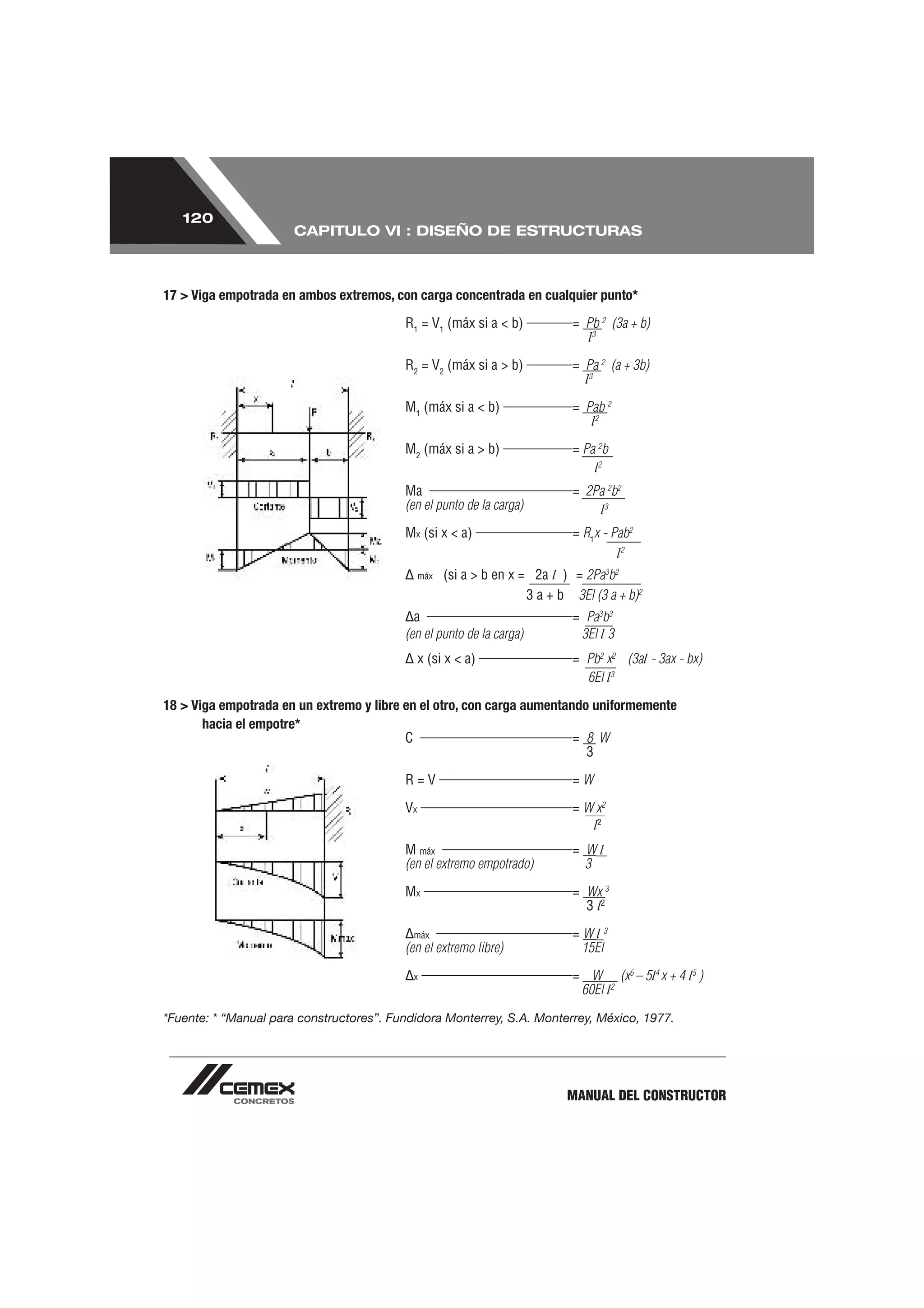 120
                       CAPITULO VI : DISEÑO DE ESTRUCTURAS



17 > Viga empotrada en ambos extremos, con carga concentrada en cualquier punto*

                                          R1 = V1 (máx si a < b)             = Pb 2 (3a + b)
                                                                               l3

                                          R2 = V2 (máx si a > b)             = Pa 2 (a + 3b)
                                                                               l3

                                          M1 (máx si a < b)                  = Pab 2
                                                                                l2

                                          M2 (máx si a > b)                  = Pa 2b
                                                                                 l2
                                          Ma                                 = 2Pa 2b2
                                          (en el punto de la carga)              l3
                                          Mx (si x < a)                      = R1x - Pab2
                                                                                      l2
                                               máx   (si a > b en x = 2a l ) = 2Pa3b2
                                                                     3 a + b 3El (3 a + b)2
                                            a                                = Pa3b3
                                          (en el punto de la carga)           3El l 3
                                               x (si x < a)                  = Pb2 x2 (3al - 3ax - bx)
                                                                               6El l3

18 > Viga empotrada en un extremo y libre en el otro, con carga aumentando uniformemente
       hacia el empotre*
                                          C                             = 8 W
                                                                          3

                                          R=V                                =W
                                          Vx                                 = W x2
                                                                                l2
                                          M máx                              = Wl
                                          (en el extremo empotrado)            3
                                          Mx                                 = Wx 3
                                                                               3 l2

                                            máx                              =Wl3
                                          (en el extremo libre)               15El

                                            x                                = W (x5 – 5l4 x + 4 l5 )
                                                                              60El l2

*Fuente: * “Manual para constructores”. Fundidora Monterrey, S.A. Monterrey, México, 1977.




                                                                            MANUAL DEL CONSTRUCTOR
 