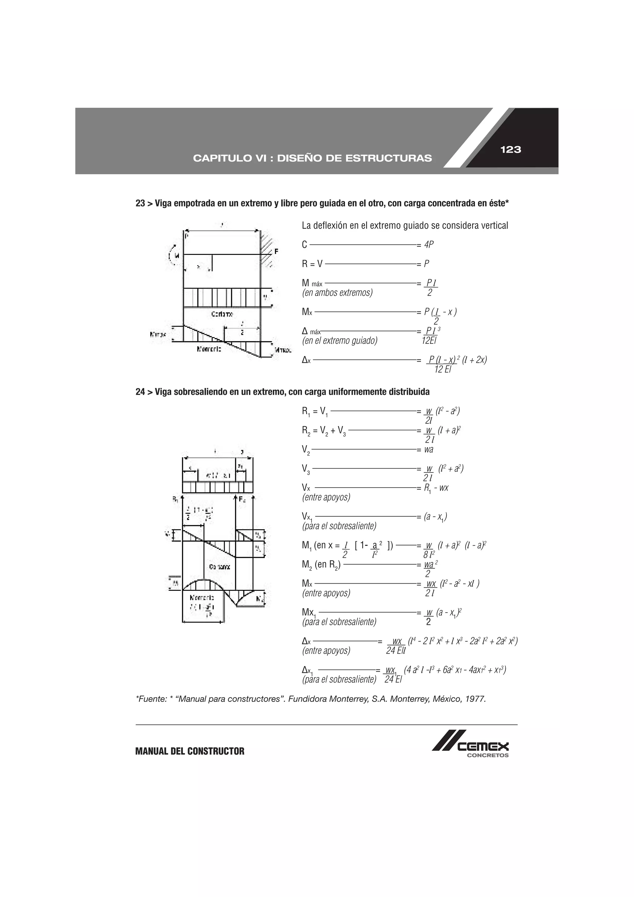 123
              CAPITULO VI : DISEÑO DE ESTRUCTURAS



23 > Viga empotrada en un extremo y libre pero guiada en el otro, con carga concentrada en éste*

                                          La deﬂexión en el extremo guiado se considera vertical

                                          C                                       = 4P

                                          R=V                                     =P

                                          M máx                                   = Pl
                                          (en ambos extremos)                       2

                                          Mx                                      =P(l -x)
                                                                                      2
                                               máx                                = Pl3
                                          (en el extremo guiado)                   12El
                                              x                                   = P (l - x) 2 (l + 2x)
                                                                                     12 El

24 > Viga sobresaliendo en un extremo, con carga uniformemente distribuida

                                          R1 = V1                                 = w (l2 - a2)
                                                                                    2l
                                          R2 = V2 + V3                            = w (l + a)2
                                                                                    2l
                                          V2                                      = wa

                                          V3                                      = w (l2 + a2)
                                                                                    2l
                                          Vx                                      = R1 - wx
                                          (entre apoyos)

                                          Vx1                                     = (a - x1)
                                          (para el sobresaliente)

                                          M1 (en x = l [ 1- a 2 ])                = w (l + a)2 (l - a)2
                                                     2      l2                      8 l2
                                          M2 (en R2)                              = wa 2
                                                                                     2
                                          Mx                                      = wx (l2 - a2 - xl )
                                          (entre apoyos)                             2l

                                          Mx1                                     = w (a - x1)2
                                          (para el sobresaliente)                   2

                                              x                     =    wx (l4 - 2 l2 x2 + l x3 - 2a2 l2 + 2a2 x2)
                                          (entre apoyos)                24 Ell

                                            x1                   = wx1 (4 a2 l -l3 + 6a2 x1 - 4ax12 + x13)
                                          (para el sobresaliente) 24 El

*Fuente: * “Manual para constructores”. Fundidora Monterrey, S.A. Monterrey, México, 1977.




MANUAL DEL CONSTRUCTOR
 