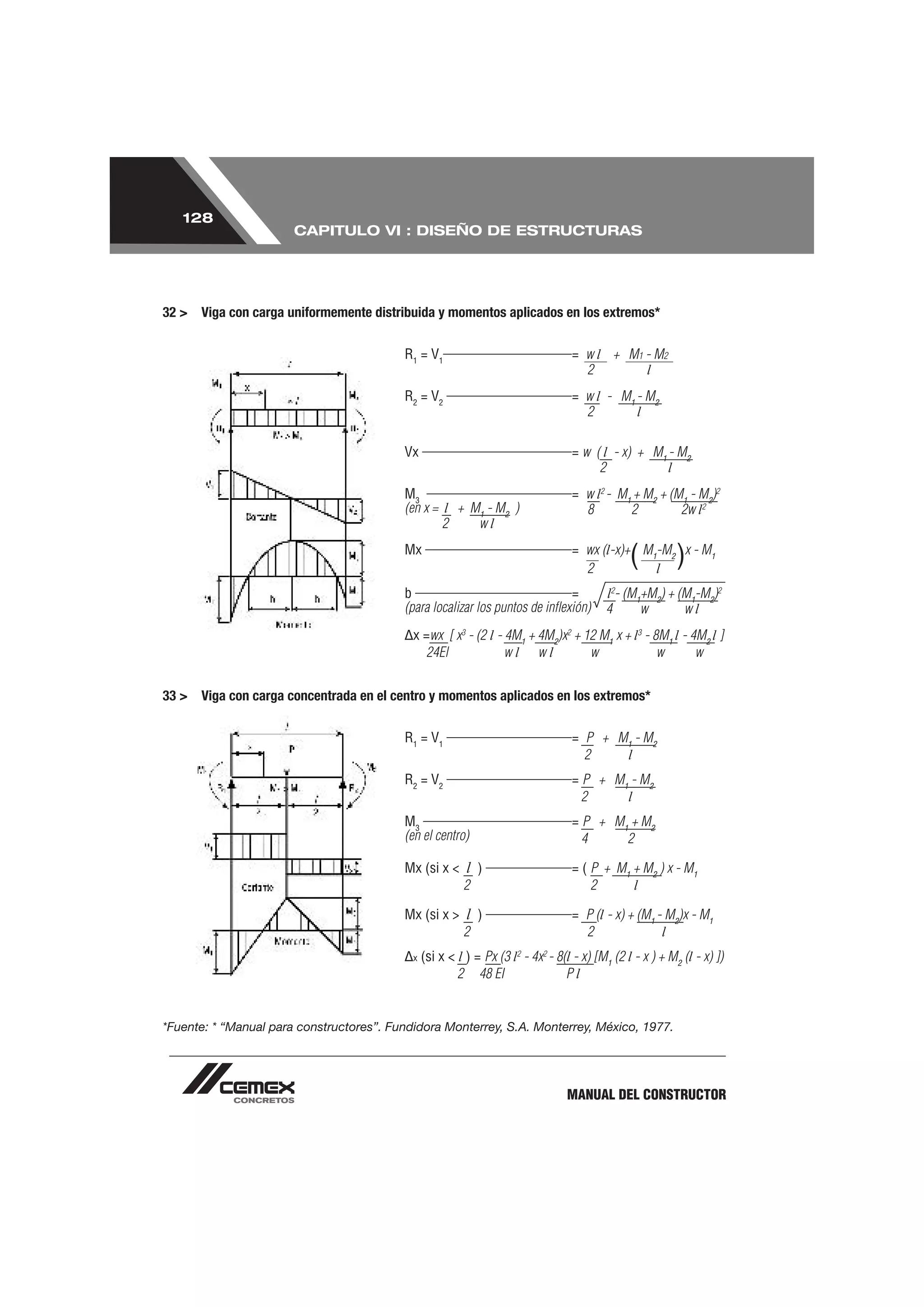 128
                       CAPITULO VI : DISEÑO DE ESTRUCTURAS




32 > Viga con carga uniformemente distribuida y momentos aplicados en los extremos*


                                          R1 = V1                                 = w l + M1 - M2
                                                                                    2        l
                                          R2 = V2                                 = w l - M1 - M2
                                                                                    2        l

                                          Vx                                      = w ( l - x) + M1 - M2
                                                                                       2            l
                                          M3                                      = w l2 - M1 + M2 + (M1 - M2)2
                                          (en x = l + M1 - M2 )                     8        2         2w l2
                                                  2    wl
                                          Mx
                                                                                                (
                                                                                  = wx (l-x)+ M1-M2 x - M1
                                                                                    2           l
                                                                                                           )
                                          b                                  =            l2- (M1+M2) + (M1-M2)2
                                          (para localizar los puntos de inﬂexión)         4      w       wl
                                            x =wx [ x3 - (2 l - 4M1 + 4M2)x2 + 12 M1 x + l3 - 8M1 l - 4M2 l ]
                                              24El              wl wl           w              w       w


33 > Viga con carga concentrada en el centro y momentos aplicados en los extremos*


                                          R1 = V1                                 = P + M1 - M2
                                                                                    2    l
                                          R2 = V2                                 = P + M1 - M2
                                                                                    2     l
                                          M3                                      = P + M1 + M2
                                          (en el centro)                            4     2

                                          Mx (si x < l )                          = ( P + M1 + M2 ) x - M1
                                                     2                                2      l

                                          Mx (si x > l )                          = P (l - x) + (M1 - M2)x - M1
                                                     2                              2                l
                                            x   (si x < l ) = Px (3 l2 - 4x2 - 8(l - x) [M1 (2 l - x ) + M2 (l - x) ])
                                                        2 48 EI                  Pl


*Fuente: * “Manual para constructores”. Fundidora Monterrey, S.A. Monterrey, México, 1977.




                                                                                 MANUAL DEL CONSTRUCTOR
 