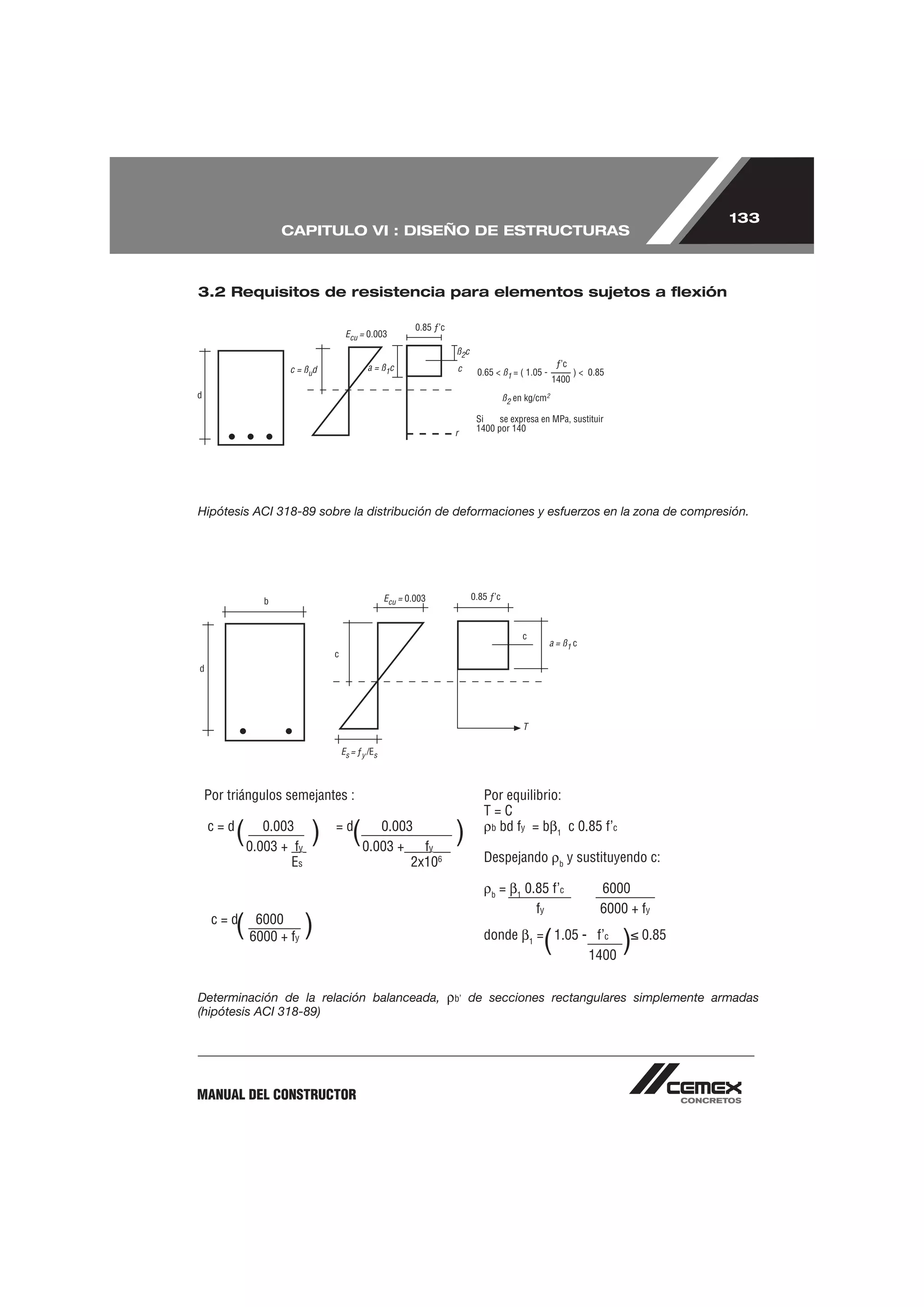 133
              CAPITULO VI : DISEÑO DE ESTRUCTURAS



3.2 Requisitos de resistencia para elementos sujetos a ﬂexión




Hipótesis ACI 318-89 sobre la distribución de deformaciones y esfuerzos en la zona de compresión.




 Por triángulos semejantes :                        Por equilibrio:
                                                    T=C
 c=d
       ( 0.003 + f )
            0.003
                 y
                        =d
                           ( 0.003 +
                                0.003
                                       fy
                                             )       b bd fy = b 1 c 0.85 f’c


                Es                   2x106          Despejando           b
                                                                             y sustituyendo c:

                                                     b
                                                         =   1
                                                                 0.85 f’c          6000
                                                                   fy              6000 + fy
  c=d
       ( 6000 + f )
          6000
                 y                                  donde        1
                                                                     (
                                                                     = 1.05 - f’c
                                                                             1400
                                                                                       )   0.85



Determinación de la relación balanceada,     b’   de secciones rectangulares simplemente armadas
(hipótesis ACI 318-89)




MANUAL DEL CONSTRUCTOR
 