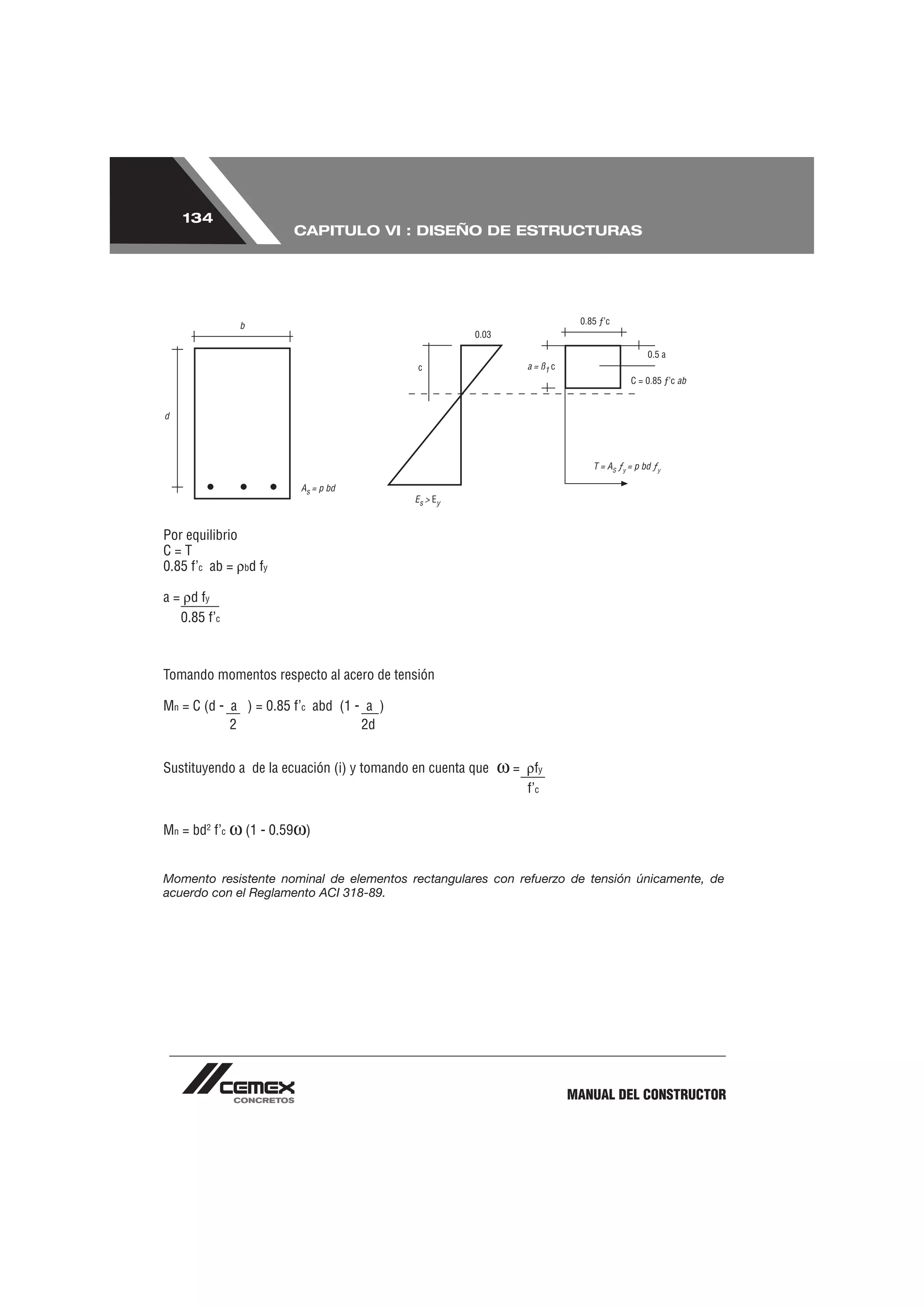 134
                       CAPITULO VI : DISEÑO DE ESTRUCTURAS




Por equilibrio
C=T
0.85 f’c ab = bd fy

a = d fy
   0.85 f’c



Tomando momentos respecto al acero de tensión

Mn = C (d - a ) = 0.85 f’c abd (1 - a )
            2                      2d


Sustituyendo a de la ecuación (i) y tomando en cuenta que   =     fy
                                                                f’c


Mn = bd2 f’c   (1 - 0.59 )


Momento resistente nominal de elementos rectangulares con refuerzo de tensión únicamente, de
acuerdo con el Reglamento ACI 318-89.




                                                                       MANUAL DEL CONSTRUCTOR
 