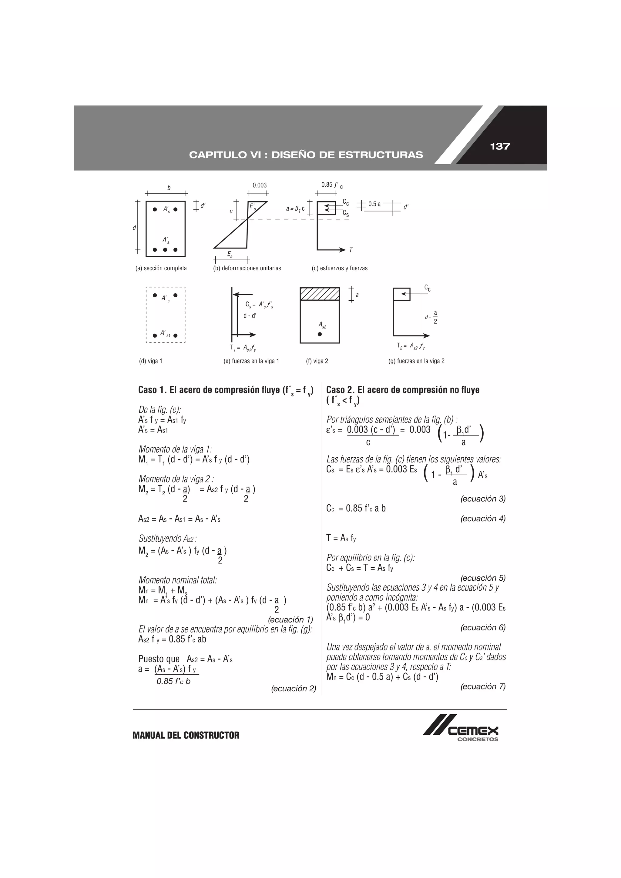 137
                    CAPITULO VI : DISEÑO DE ESTRUCTURAS




 Caso 1. El acero de compresión ﬂuye (f´s = f y)            Caso 2. El acero de compresión no ﬂuye
                                                            ( f´s < f y)
 De la ﬁg. (e):
 A’s f y = As1 fy                                           Por triángulos semejantes de la ﬁg. (b) :
 A’s = As1                                                   ’s = 0.003 (c - d’) = 0.003
                                                                        c
                                                                                                (
                                                                                                1- 1
                                                                                                      a
                                                                                                       d’
                                                                                                             )
 Momento de la viga 1:
 M1 = T1 (d - d’) = A’s f y (d - d’)                        Las fuerzas de la ﬁg. (c) tienen los siguientes valores:

 Momento de la viga 2 :
                                                            Cs = Es ’s A’s = 0.003 Es
                                                                                            ( 1- 1
                                                                                                     a
                                                                                                      d’
                                                                                                         )   A’s
 M2 = T2 (d - a) = As2 f y (d - a )
              2                2                                                                       (ecuación 3)
                                                            Cc = 0.85 f’c a b
 As2 = As - As1 = As - A’s                                                                             (ecuación 4)

 Sustituyendo As2 :                                         T = As fy
 M2 = (As - A’s ) fy (d - a )
                          2                                 Por equilibrio en la ﬁg. (c):
                                                            Cc + Cs = T = As fy
 Momento nominal total:                                                                                (ecuación 5)
 Mn = M1 + M2                                               Sustituyendo las ecuaciones 3 y 4 en la ecuación 5 y
 Mn = A’s fy (d - d’) + (As - A’s ) fy (d - a )             poniendo a como incógnita:
                                            2               (0.85 f’c b) a2 + (0.003 Es A’s - As fy) a - (0.003 Es
                                          (ecuación 1)      A’s 1d’) = 0
 El valor de a se encuentra por equilibrio en la ﬁg. (g):                                              (ecuación 6)
 As2 f y = 0.85 f’c ab
                                                            Una vez despejado el valor de a, el momento nominal
 Puesto que As2 = As - A’s                                  puede obtenerse tomando momentos de Cc y Cs’ dados
 a = (As - A’s) f y                                         por las ecuaciones 3 y 4, respecto a T:
       0.85 f’c b                                           Mn = Cc (d - 0.5 a) + Cs (d - d’)
                                           (ecuación 2)                                                (ecuación 7)




MANUAL DEL CONSTRUCTOR
 