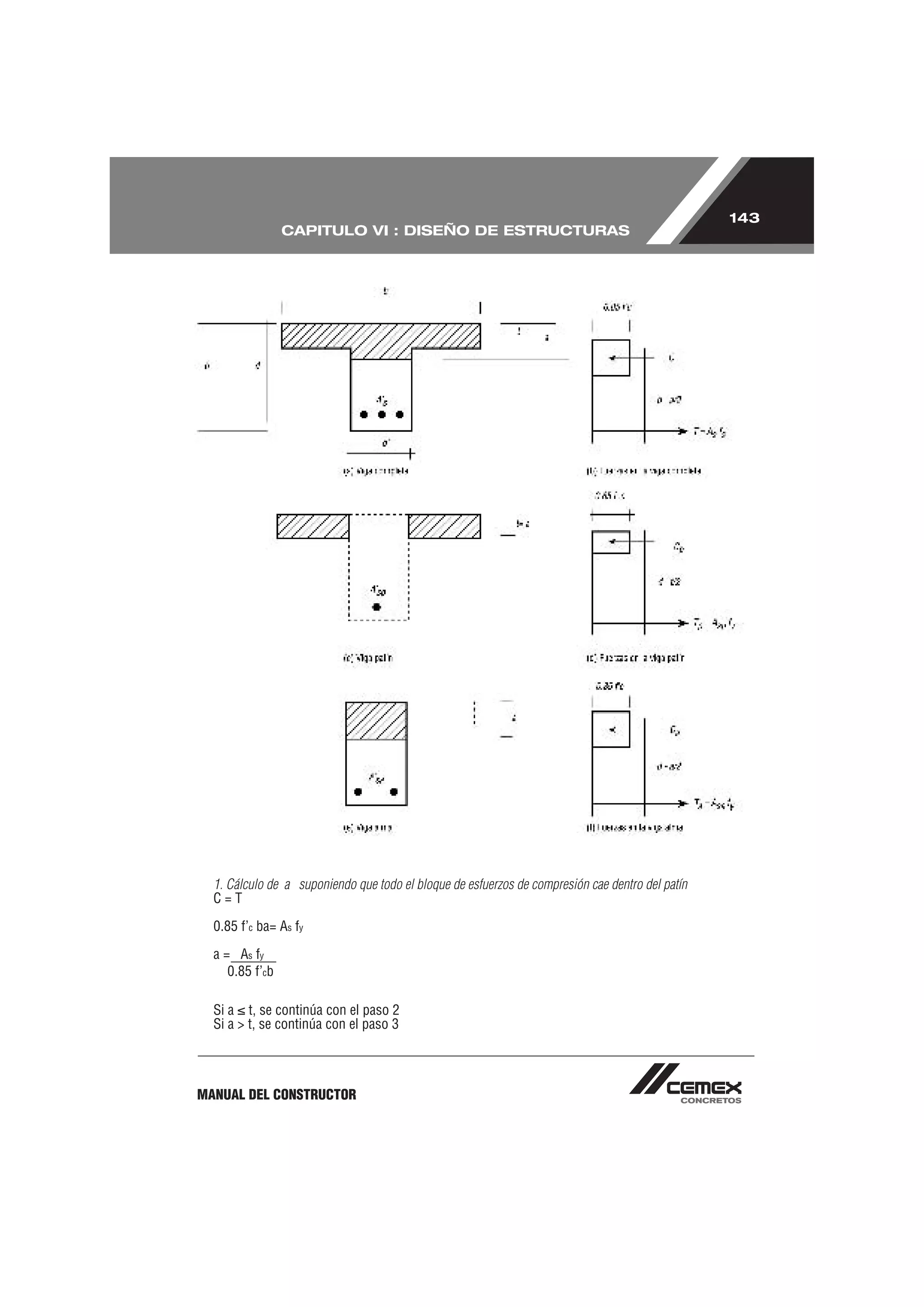143
                 CAPITULO VI : DISEÑO DE ESTRUCTURAS




  1. Cálculo de a suponiendo que todo el bloque de esfuerzos de compresión cae dentro del patín
  C=T

  0.85 f’c ba= As fy

  a = As fy
     0.85 f’cb

  Si a t, se continúa con el paso 2
  Si a > t, se continúa con el paso 3




MANUAL DEL CONSTRUCTOR
 