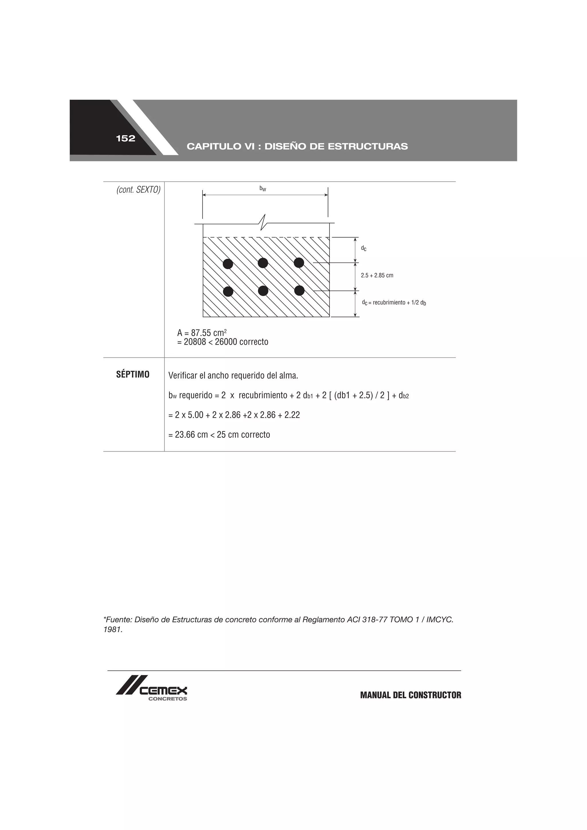 152
                        CAPITULO VI : DISEÑO DE ESTRUCTURAS



   (cont. SEXTO)




                     A = 87.55 cm2
                     = 20808 < 26000 correcto


   SÉPTIMO         Veriﬁcar el ancho requerido del alma.

                   bw requerido = 2 x recubrimiento + 2 db1 + 2 [ (db1 + 2.5) / 2 ] + db2

                   = 2 x 5.00 + 2 x 2.86 +2 x 2.86 + 2.22

                   = 23.66 cm < 25 cm correcto




*Fuente: Diseño de Estructuras de concreto conforme al Reglamento ACI 318-77 TOMO 1 / IMCYC.
1981.




                                                                          MANUAL DEL CONSTRUCTOR
 