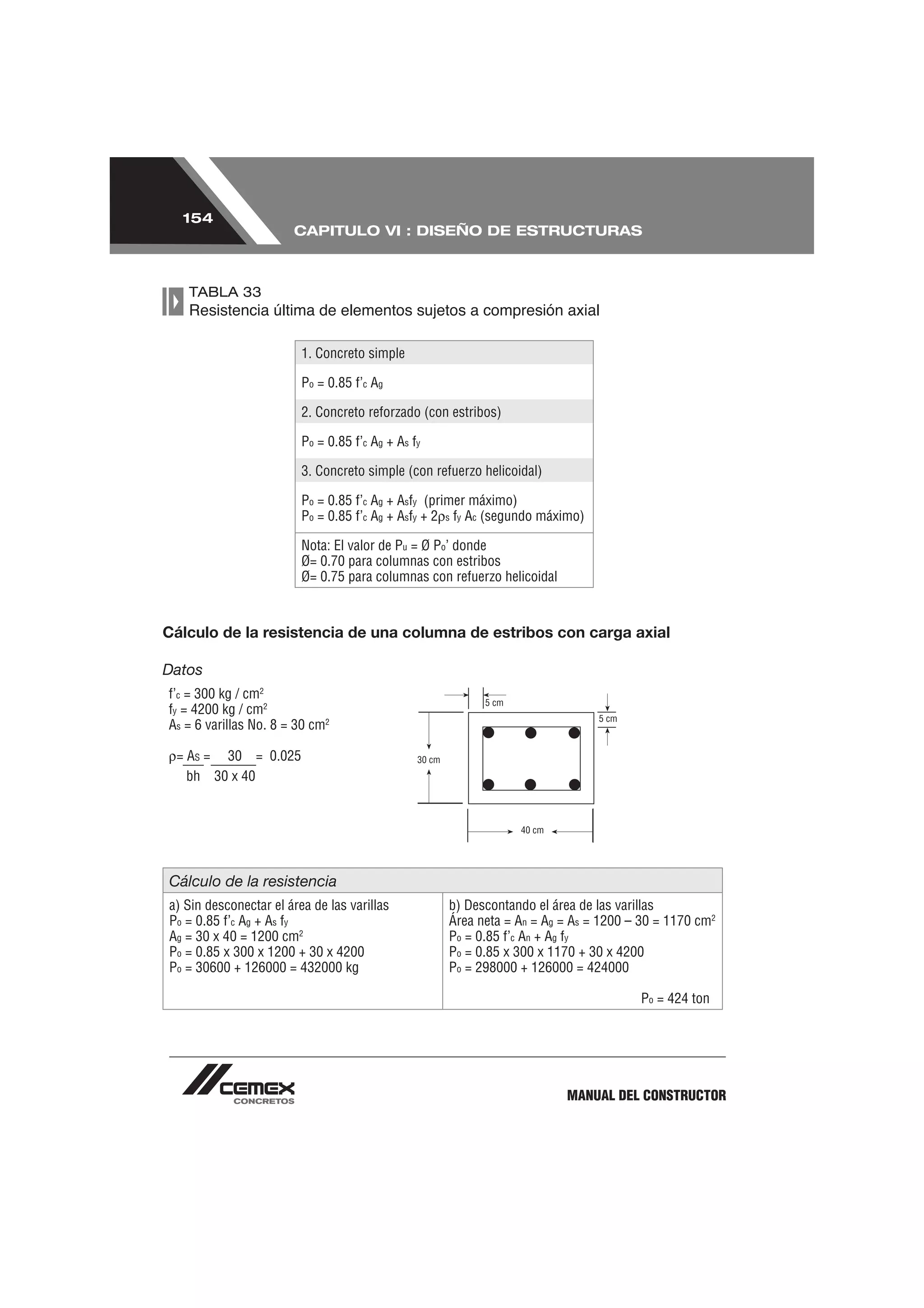 154
                       CAPITULO VI : DISEÑO DE ESTRUCTURAS



   TABLA 33



                         1. Concreto simple

                         Po = 0.85 f’c Ag

                         2. Concreto reforzado (con estribos)

                         Po = 0.85 f’c Ag + As fy

                         3. Concreto simple (con refuerzo helicoidal)

                         Po = 0.85 f’c Ag + Asfy (primer máximo)
                         Po = 0.85 f’c Ag + Asfy + 2 s fy Ac (segundo máximo)

                         Nota: El valor de Pu = Ø Po’ donde
                         Ø= 0.70 para columnas con estribos
                         Ø= 0.75 para columnas con refuerzo helicoidal



Cálculo de la resistencia de una columna de estribos con carga axial

Datos
f’c = 300 kg / cm2
fy = 4200 kg / cm2
As = 6 varillas No. 8 = 30 cm2

 = AS = 30 = 0.025
   bh 30 x 40




Cálculo de la resistencia
a) Sin desconectar el área de las varillas          b) Descontando el área de las varillas
Po = 0.85 f’c Ag + As fy                            Área neta = An = Ag = As = 1200 – 30 = 1170 cm2
Ag = 30 x 40 = 1200 cm2                             Po = 0.85 f’c An + Ag fy
Po = 0.85 x 300 x 1200 + 30 x 4200                  Po = 0.85 x 300 x 1170 + 30 x 4200
Po = 30600 + 126000 = 432000 kg                     Po = 298000 + 126000 = 424000

                                                                                     Po = 424 ton




                                                                         MANUAL DEL CONSTRUCTOR
 
