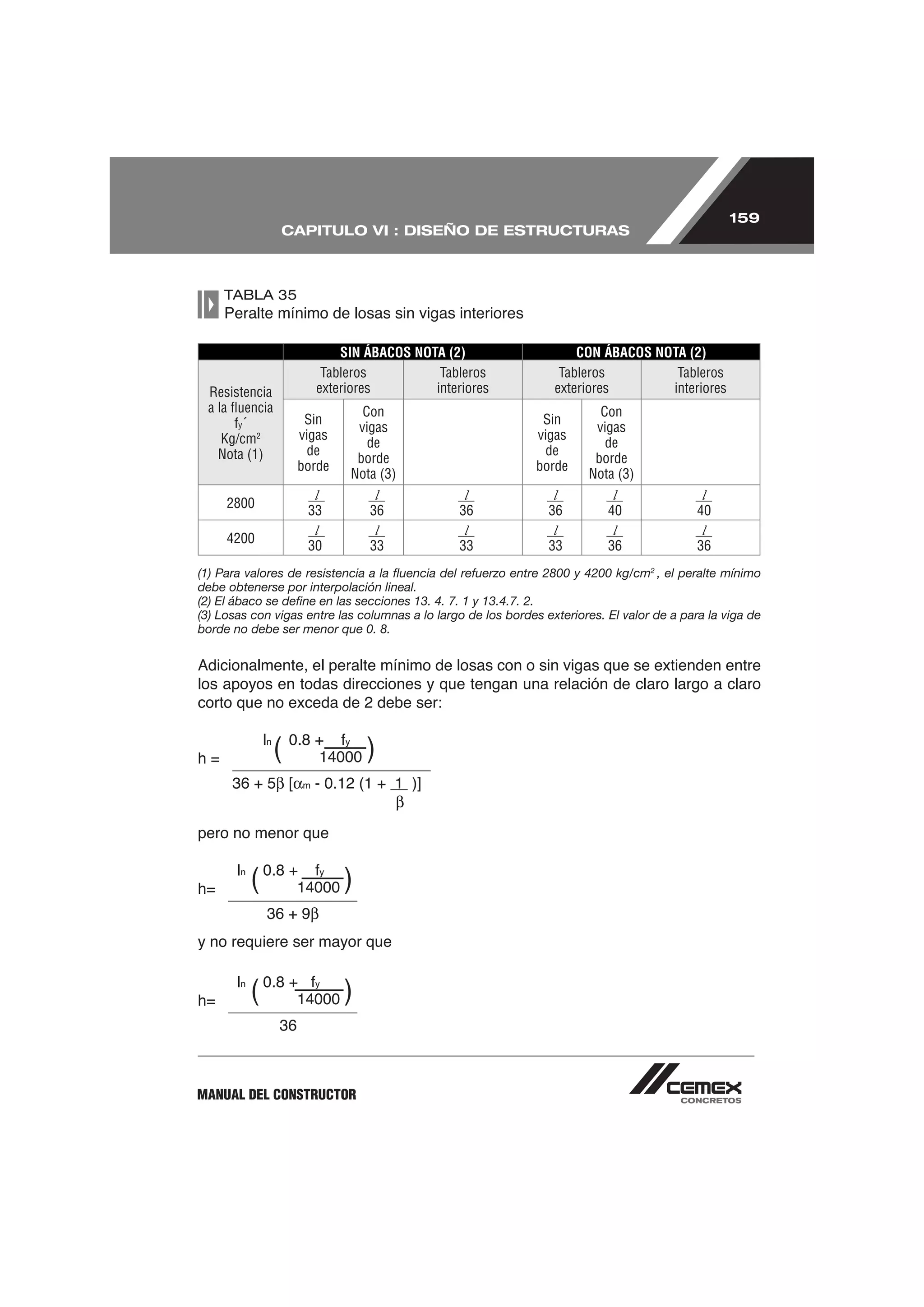 159
                     CAPITULO VI : DISEÑO DE ESTRUCTURAS



     TABLA 35
     Peralte mínimo de losas sin vigas interiores

                                     SIN ÁBACOS NOTA (2)              CON ÁBACOS NOTA (2)
                                  Tableros          Tableros       Tableros         Tableros
 Resistencia                     exteriores        interiores     exteriores       interiores
 a la ﬂuencia                              Con                            Con
       fy´                    Sin                                Sin
                                          vigas                          vigas
    Kg/cm2                   vigas                              vigas
                                            de                             de
   Nota (1)                    de                                de
                                          borde                          borde
                             borde                              borde
                                         Nota (3)                       Nota (3)
                               l             l            l       l          l                l
     2800
                              33            36           36      36         40               40
                               l             l            l       l          l                l
     4200
                              30            33           33      33         36               36
(1) Para valores de resistencia a la ﬂuencia del refuerzo entre 2800 y 4200 kg/cm2 , el peralte mínimo
debe obtenerse por interpolación lineal.
(2) El ábaco se deﬁne en las secciones 13. 4. 7. 1 y 13.4.7. 2.
(3) Losas con vigas entre las columnas a lo largo de los bordes exteriores. El valor de a para la viga de
borde no debe ser menor que 0. 8.



los apoyos en todas direcciones y que tengan una relación de claro largo a claro
corto que no exceda de 2 debe ser:

                ln
h=                   (               y
                                           )
                         [   m                      )]


pero no menor que

       ln
h=          (                    y
                                     )

y no requiere ser mayor que

       ln
h=          (                    y
                                     )
                     36



MANUAL DEL CONSTRUCTOR
 