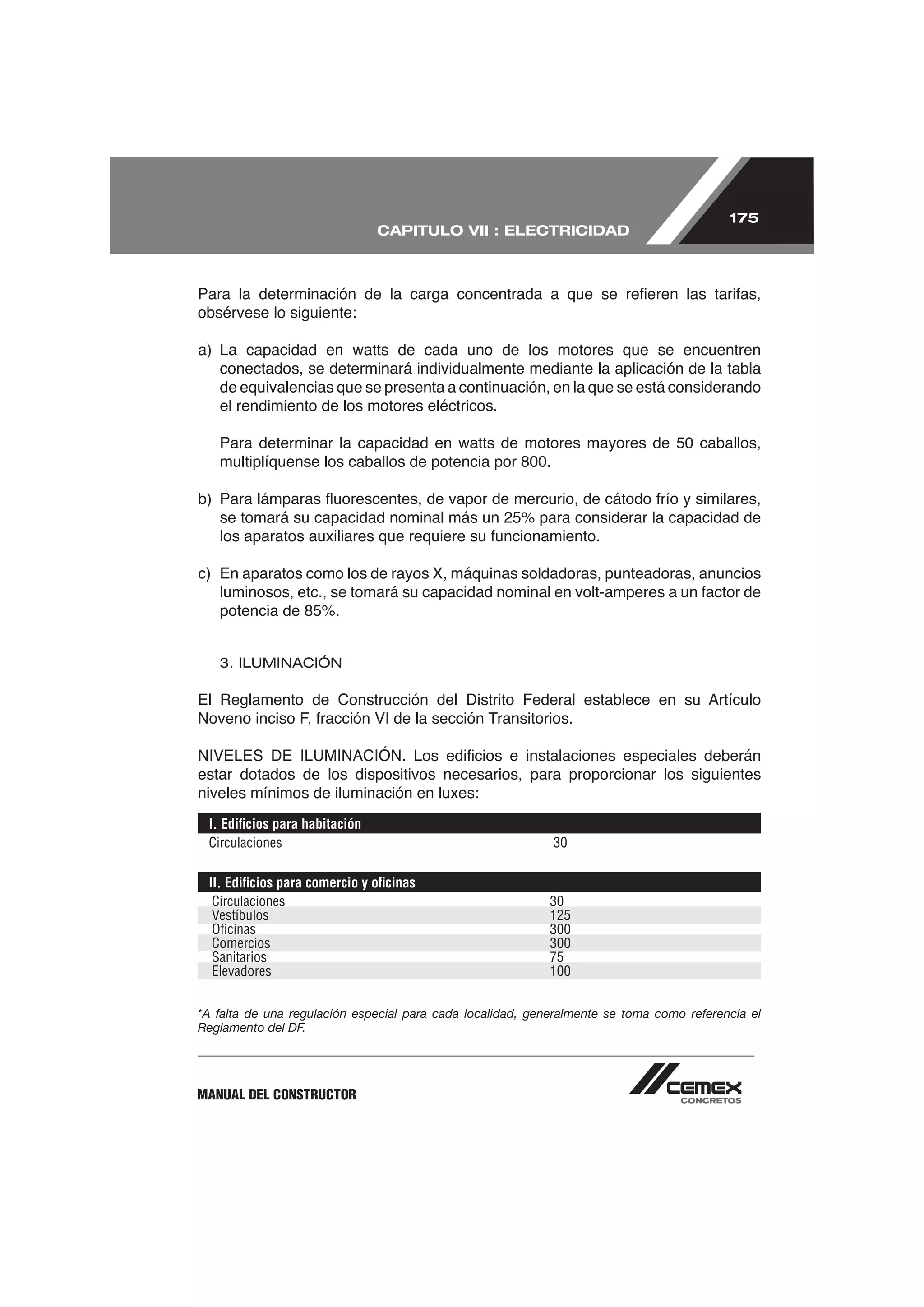 175
                               CAPITULO VII : ELECTRICIDAD




obsérvese lo siguiente:

a) La capacidad en watts de cada uno de los motores que se encuentren
   conectados, se determinará individualmente mediante la aplicación de la tabla
   de equivalencias que se presenta a continuación, en la que se está considerando
   el rendimiento de los motores eléctricos.

   Para determinar la capacidad en watts de motores mayores de 50 caballos,




c) En aparatos como los de rayos X, máquinas soldadoras, punteadoras, anuncios




   3. ILUMINACIÓN




estar dotados de los dispositivos necesarios, para proporcionar los siguientes
niveles mínimos de iluminación en luxes:
 I. Ediﬁcios para habitación
 Circulaciones                                              30

 II. Ediﬁcios para comercio y oﬁcinas
  Circulaciones                                             30
  Vestíbulos                                                125
  Oﬁcinas                                                   300
  Comercios                                                 300
  Sanitarios                                                75
  Elevadores                                                100

*A falta de una regulación especial para cada localidad, generalmente se toma como referencia el
Reglamento del DF.




MANUAL DEL CONSTRUCTOR
 