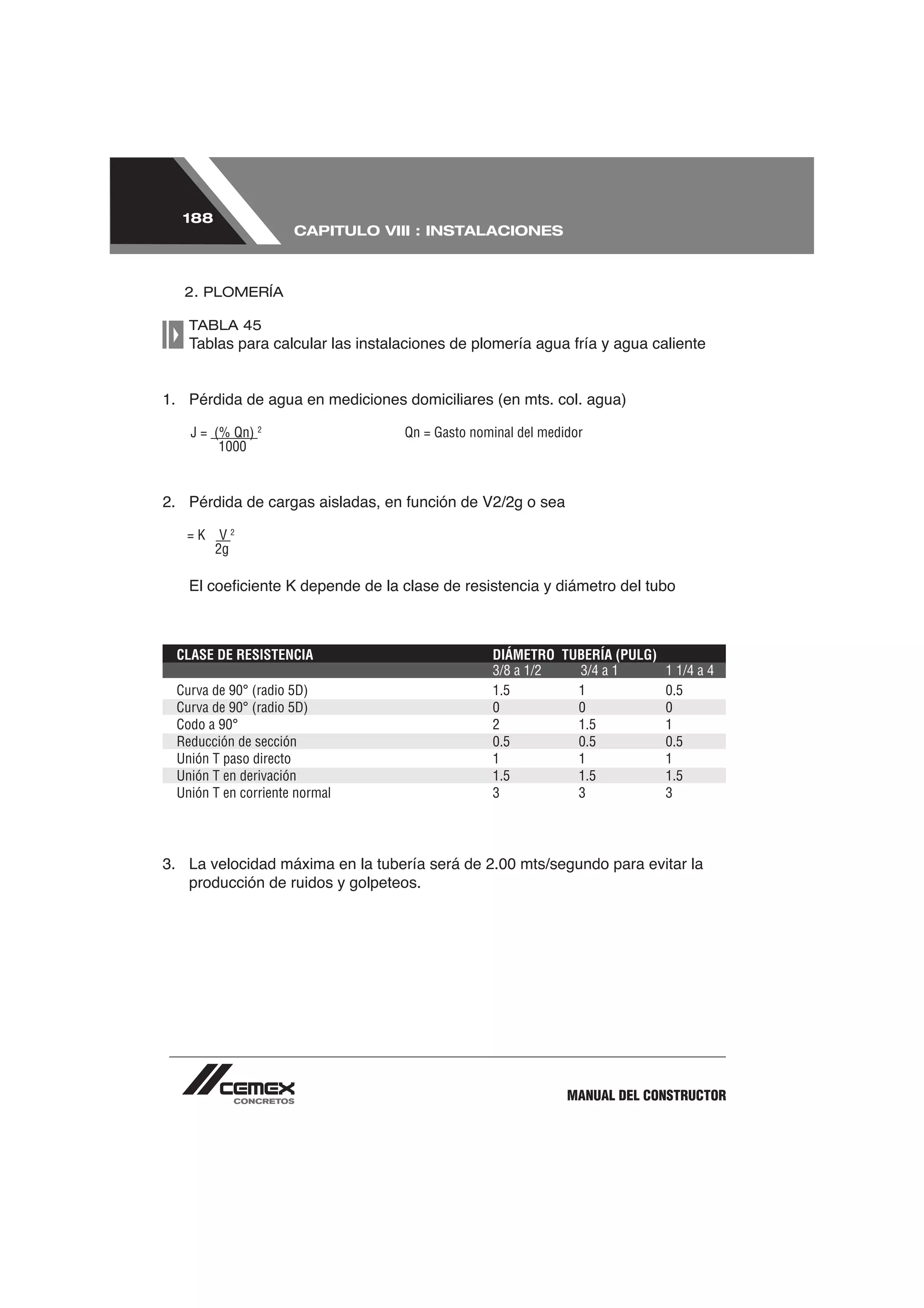 188
                     CAPITULO VIII : INSTALACIONES



   2. PLOMERÍA

   TABLA 45




   J = (% Qn) 2                   Qn = Gasto nominal del medidor
        1000




   =K    V2
        2g




 CLASE DE RESISTENCIA                           DIÁMETRO TUBERÍA (PULG)
                                                3/8 a 1/2  3/4 a 1        1 1/4 a 4
 Curva de 90° (radio 5D)                        1.5        1              0.5
 Curva de 90° (radio 5D)                        0          0              0
 Codo a 90°                                     2          1.5            1
 Reducción de sección                           0.5        0.5            0.5
 Unión T paso directo                           1          1              1
 Unión T en derivación                          1.5        1.5            1.5
 Unión T en corriente normal                    3          3              3




3. La velocidad máxima en la tubería será de 2.00 mts/segundo para evitar la
   producción de ruidos y golpeteos.




                                                             MANUAL DEL CONSTRUCTOR
 