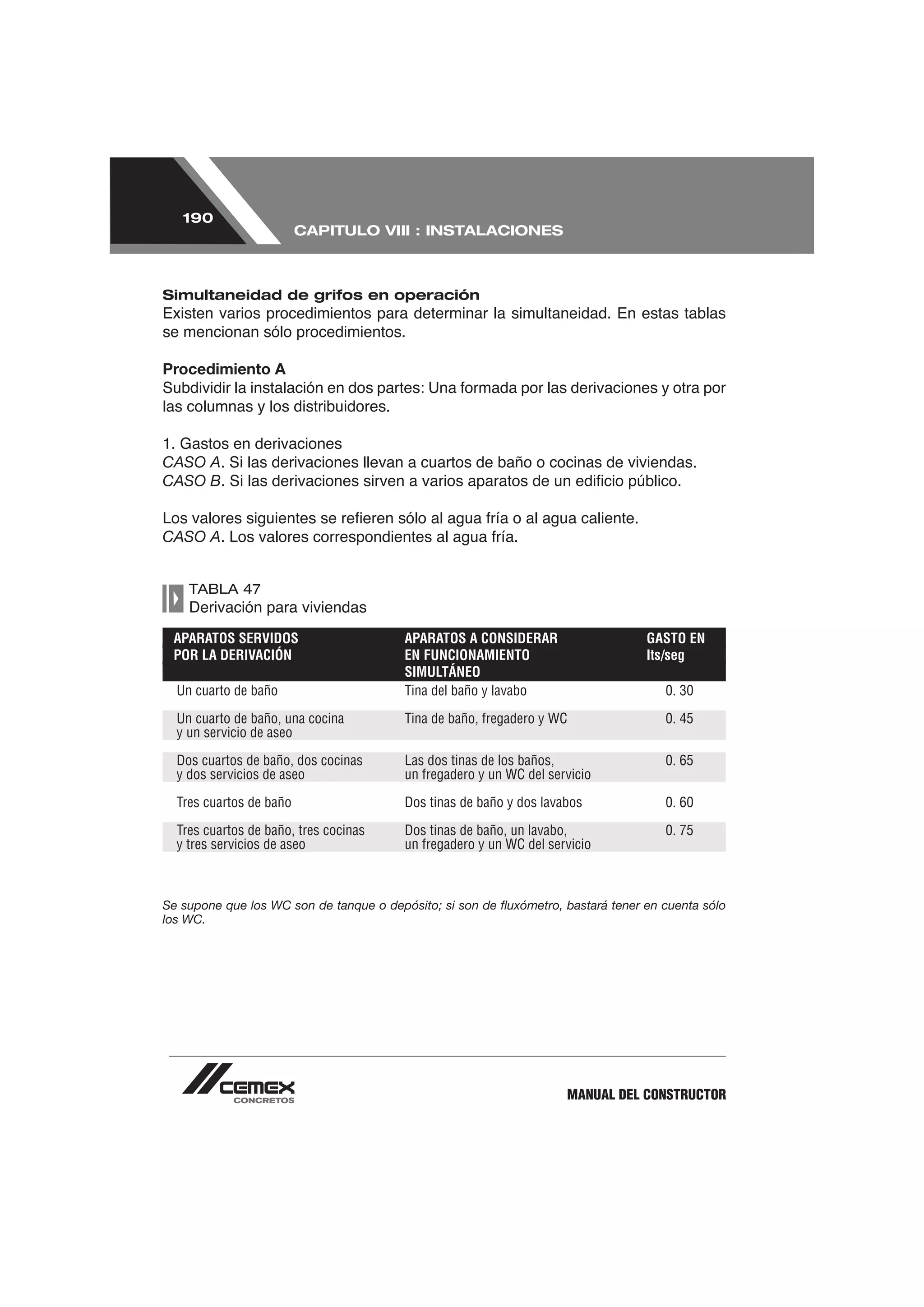 190
                         CAPITULO VIII : INSTALACIONES



Simultaneidad de grifos en operación
Existen varios procedimientos para determinar la simultaneidad. En estas tablas
se mencionan sólo procedimientos.

Procedimiento A

las columnas y los distribuidores.


CASO A. Si las derivaciones llevan a cuartos de baño o cocinas de viviendas.
CASO B.


CASO A


    TABLA 47
    Derivación para viviendas
 APARATOS SERVIDOS                       APARATOS A CONSIDERAR                    GASTO EN
 POR LA DERIVACIÓN                       EN FUNCIONAMIENTO                        lts/seg
                                         SIMULTÁNEO
  Un cuarto de baño                      Tina del baño y lavabo                      0. 30

  Un cuarto de baño, una cocina          Tina de baño, fregadero y WC                0. 45
  y un servicio de aseo

  Dos cuartos de baño, dos cocinas       Las dos tinas de los baños,                 0. 65
  y dos servicios de aseo                un fregadero y un WC del servicio
  Tres cuartos de baño                   Dos tinas de baño y dos lavabos             0. 60

  Tres cuartos de baño, tres cocinas     Dos tinas de baño, un lavabo,               0. 75
  y tres servicios de aseo               un fregadero y un WC del servicio



Se supone que los WC son de tanque o depósito; si son de ﬂuxómetro, bastará tener en cuenta sólo
los WC.




                                                                     MANUAL DEL CONSTRUCTOR
 