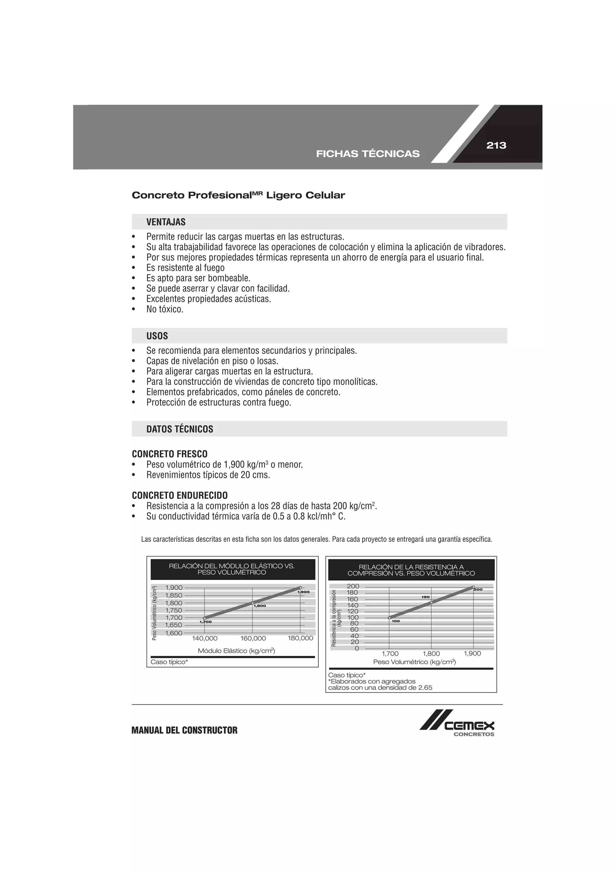 213
                                                                 FICHAS TÉCNICAS



Concreto ProfesionalMR Ligero Celular

     VENTAJAS
•    Permite reducir las cargas muertas en las estructuras.
•    Su alta trabajabilidad favorece las operaciones de colocación y elimina la aplicación de vibradores.
•    Por sus mejores propiedades térmicas representa un ahorro de energía para el usuario ﬁnal.
•    Es resistente al fuego
•    Es apto para ser bombeable.
•    Se puede aserrar y clavar con facilidad.
•    Excelentes propiedades acústicas.
•    No tóxico.

     USOS
•    Se recomienda para elementos secundarios y principales.
•    Capas de nivelación en piso o losas.
•    Para aligerar cargas muertas en la estructura.
•    Para la construcción de viviendas de concreto tipo monolíticas.
•    Elementos prefabricados, como páneles de concreto.
•    Protección de estructuras contra fuego.

     DATOS TÉCNICOS

CONCRETO FRESCO
• Peso volumétrico de 1,900 kg/m3 o menor.
• Revenimientos típicos de 20 cms.

CONCRETO ENDURECIDO
• Resistencia a la compresión a los 28 días de hasta 200 kg/cm2.
• Su conductividad térmica varía de 0.5 a 0.8 kcl/mh° C.

    Las características descritas en esta ﬁcha son los datos generales. Para cada proyecto se entregará una garantía especíﬁca.




MANUAL DEL CONSTRUCTOR
 
