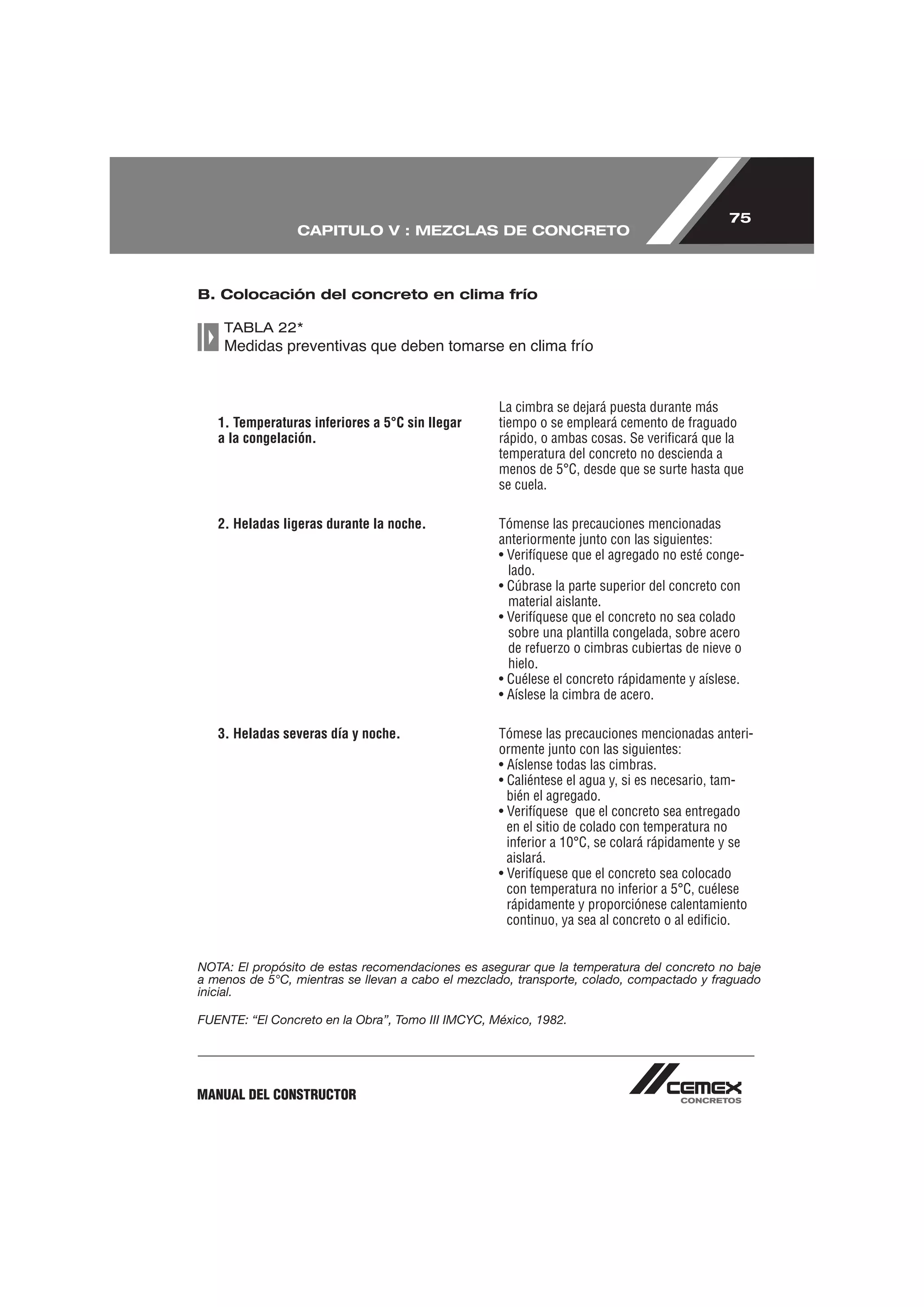 75
                 CAPITULO V : MEZCLAS DE CONCRETO



B. Colocación del concreto en clima frío

    TABLA 22*




                                                   La cimbra se dejará puesta durante más
   1. Temperaturas inferiores a 5°C sin llegar     tiempo o se empleará cemento de fraguado
   a la congelación.                               rápido, o ambas cosas. Se veriﬁcará que la
                                                   temperatura del concreto no descienda a
                                                   menos de 5°C, desde que se surte hasta que
                                                   se cuela.

   2. Heladas ligeras durante la noche.            Tómense las precauciones mencionadas
                                                   anteriormente junto con las siguientes:
                                                   • Verifíquese que el agregado no esté conge-
                                                     lado.
                                                   • Cúbrase la parte superior del concreto con
                                                     material aislante.
                                                   • Verifíquese que el concreto no sea colado
                                                     sobre una plantilla congelada, sobre acero
                                                     de refuerzo o cimbras cubiertas de nieve o
                                                     hielo.
                                                   • Cuélese el concreto rápidamente y aíslese.
                                                   • Aíslese la cimbra de acero.

   3. Heladas severas día y noche.                 Tómese las precauciones mencionadas anteri-
                                                   ormente junto con las siguientes:
                                                   • Aíslense todas las cimbras.
                                                   • Caliéntese el agua y, si es necesario, tam-
                                                     bién el agregado.
                                                   • Verifíquese que el concreto sea entregado
                                                     en el sitio de colado con temperatura no
                                                     inferior a 10°C, se colará rápidamente y se
                                                     aislará.
                                                   • Verifíquese que el concreto sea colocado
                                                     con temperatura no inferior a 5°C, cuélese
                                                     rápidamente y proporciónese calentamiento
                                                     continuo, ya sea al concreto o al ediﬁcio.


NOTA: El propósito de estas recomendaciones es asegurar que la temperatura del concreto no baje
a menos de 5°C, mientras se llevan a cabo el mezclado, transporte, colado, compactado y fraguado
inicial.

FUENTE: “El Concreto en la Obra”, Tomo III IMCYC, México, 1982.




MANUAL DEL CONSTRUCTOR
 