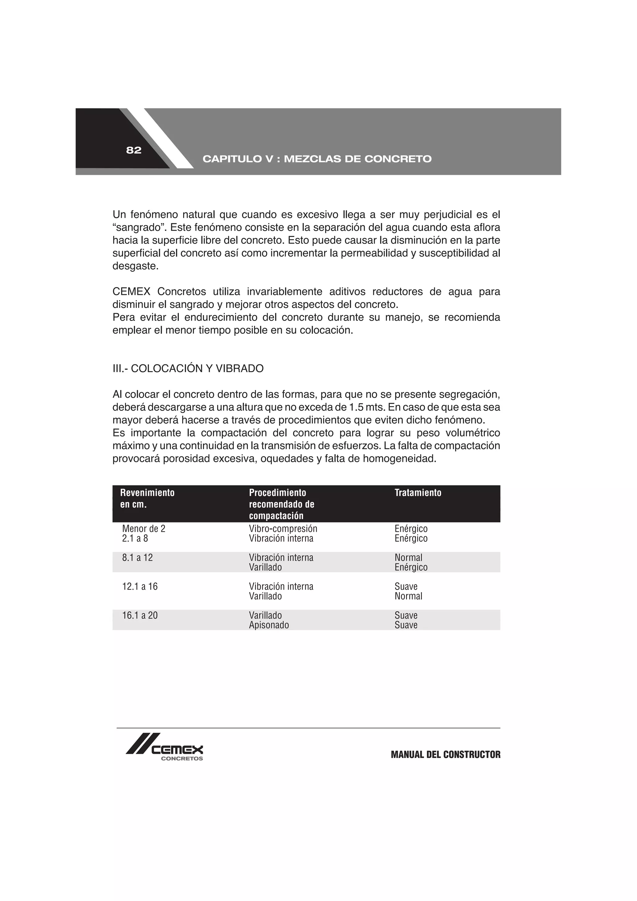 82
                 CAPITULO V : MEZCLAS DE CONCRETO




desgaste.


disminuir el sangrado y mejorar otros aspectos del concreto.
Pera evitar el endurecimiento del concreto durante su manejo, se recomienda
emplear el menor tiempo posible en su colocación.




Es importante la compactación del concreto para lograr su peso volumétrico




 Revenimiento             Procedimiento               Tratamiento
 en cm.                   recomendado de
                          compactación
 Menor de 2               Vibro-compresión            Enérgico
 2.1 a 8                  Vibración interna           Enérgico

 8.1 a 12                 Vibración interna           Normal
                          Varillado                   Enérgico

 12.1 a 16                Vibración interna           Suave
                          Varillado                   Normal

 16.1 a 20                Varillado                   Suave
                          Apisonado                   Suave




                                                     MANUAL DEL CONSTRUCTOR
 
