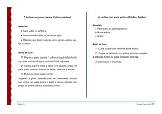 f) Anilina com goma caseira (Público: Adultos)                g) Anilina com goma arábica (Público: Adultos)


                                                                 Materiais:
 Materiais:
                                                                   ● Papel sulfite ou cartolina branca
    ● Papel sulfite ou cartolina
                                                                   ● Goma arábica
    ● Goma caseira (colher de farinha de trigo)                    ● Anilina
    ● Materiais que façam texturas como pentes, palitos, gar-
 fos ou dedos                                                    Modo de fazer:

                                                                   1º. Cubra o papel com bastante goma arábica.
 Modo de fazer:                                                    2º. Pingue ou desenhe com anilina em cores variadas.
    1º. Prepare a goma caseira: 1 colher de sopa de farinha de   A anilina se fundirá na goma formando manchas.
 trigo para um copo de água cozinhando até engrossar.              3º. Deixe secar e envernize.
    2º. Aplique a goma sobre o papel e em seguida, passe um
 garfo, palito, pente ou mesmo os dedos, para criar a textura.

    3º. Depois de secar, passe verniz.

 Sugestão: a goma aplicada pode ser previamente colorida
 com anilina ou usada sobre o papel e depois colorida com
 pingos de anilina sobre a massa ainda mole.




Página 25                                                                                                    Manual Construindo ARTE
 