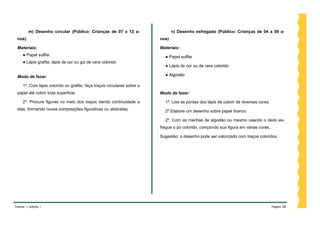 m) Desenho circular (Público: Crianças de 07 a 12 a-                   n) Desenho esfregado (Público: Crianças de 04 a 08 a-
 nos)                                                                    nos)

 Materiais:                                                              Materiais:
     ● Papel sulfite                                                       ● Papel sulfite
     ● Lápis grafite, lápis de cor ou giz de cera colorido
                                                                           ● Lápis de cor ou de cera colorido

 Modo de fazer:                                                            ● Algodão

     1º. Com lápis colorido ou grafite, faça traços circulares sobre o
 papel até cobrir toda superfície.                                       Modo de fazer:

     2º. Procure figuras no meio dos traços dando continuidade a           1º. Lixe as pontas dos lápis de colorir de diversas cores.
 elas, formando novas composições figurativas ou abstratas.                2º.Elabore um desenho sobre papel branco.

                                                                           2º. Com as mechas de algodão ou mesmo usando o dedo es-
                                                                         fregue o pó colorido, compondo sua figura em várias cores.

                                                                         Sugestão: o desenho pode ser valorizado com traços coloridos.




Volume 1, edição 1                                                                                                                      Página 28
 