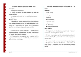 z) Carimbo (Público: Crianças de 06 a 08 anos)                   aa) Pinte assoprando (Público: Crianças de 06 a 08
                                                                   anos)
 Materiais:
    ● Cartolina ou papel branco                                    Materiais:
    ● Chuchu ou cenoura ou batata, borracha ou sabão em               ● Tinta comum
 pedra.(suportes)
                                                                      ● Nanquim
    ● Uma faquinha devendo ser manipulada por um adulto
                                                                      ● Guache
    ● Guache
 Modo de fazer:                                                       ● Um canudinho
    1º. Planeje seu carimbo desenhando o motivo desejado              ● Um conta-gotas
 (flor, estrela, borboleta, etc.) em um papel transparente. Lem-
                                                                      ● Papel branco
 bre-se que o desenho deve ser feito de forma invertida para
                                                                      ● Pincel redondo escolar
 que fique correto depois de passado para o carimbo.
                                                                   Modo de fazer:
    2º. Corte o legume ao meio e decalque o desenho feito no          1º. Pingue, em uma folha branca, uma gotinha de tinta, usan-
 papel transparente. Com a ajuda de um adulto corte o motivo       do para isso um conta-gotas ou pincel.
 no legume de forma bem detalhada.
                                                                      2º. Sopre a gotinha para que ela deslize sobre o papel, levan-
    3º. Prepare a tinta bem espessa sobre um prato, molhe o
                                                                   do a tinta até o fim. Se a gotinha não quiser andar, sopre-a com
 legume e carimbe com ele uma folha de papel ou cartolina
                                                                   um canudinho.
 formando belas composições.
                                                                      3º. Coloque tinta de outras cores, em outros pontos do papel
                                                                   e vá soprando em diferentes direções. Use o maior número de
                                                                   cores possível e, certamente, você fará uma composição mara-
                                                                   vilhosa.




Página 35                                                                                                             Manual Construindo ARTE
 
