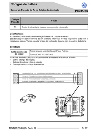 MOTORES MWM Série 12 D- 97
Códigos de Falhas
Sensor de Pressão do Ar no Coletor de Admissão
P0235/03
Sensor de Pressão do Ar no Coletor de AdmissãoP0235/03
Detalhamento
Foi detectado uma tensão de alimentação inferior a 4,75 Volts no sensor.
Esta tensão pode ser decorrente de um problema interno ao módulo ou possível curto com o
negativo da bateria. Vamos executar o teste de verificação de curto com o negativo da bateria.
Estratégia
Código
Piscado
Causa
14 Tensão de alimentação baixa no sensor pressão coletor Adm.
Falha reconhecida
no sensor
Aciona lampada amarela / Reduz 20% de Potência
Acima de 3000 hPa reduz 50%
Este sinal é utilizado pelo módulo para calcular a massa de ar admitida, e definir:
• Definir o tempo de injeção;
• Calcular ângulo de início de injeção;
• Como proteção no mapa de emissões.
Book.book Page 97 Monday, March 8, 2004 8:38 PM
 