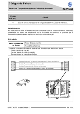 MOTORES MWM Série 12 D- 105
Códigos de Falhas
Sensor de Temperatura do Ar no Coletor de Admissão
P0239/01
Sensor de Temperatura do Ar no Coletor de AdmissãoP0239/01
Detalhamento
Foi detectado um sinal de tensão alto (não compatível com os sinais dos demais sensores),
proveniente do sensor de temperatura do ar no coletor de admissão. É possível que a
resistência do sensor esteja alterado ou um curto circuito na fiação.
Estratégia
Código
Piscado
Causa
13 Sinal de tensão alto no sensor de Temperatura do Ar no Coletor de Admissão.
Falha Reconhecida
no Sensor
Aciona lâmpada amarela
Reduz 50% de Potência
Este sinal é utilizado pelo módulo para calcular a massa de ar admitida, e definir:
• Definir o tempo de injeção;
• Calcular ângulo de início de injeção;
• Como proteção no mapa de emissões.
Book.book Page 105 Monday, March 8, 2004 8:38 PM
 