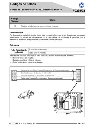 MOTORES MWM Série 12 D- 107
Códigos de Falhas
Sensor de Temperatura do Ar no Coletor de Admissão
P0239/02
Sensor de Temperatura do Ar no Coletor de AdmissãoP0239/02
Detalhamento
Foi detectado um sinal de tensão baixo (não compatível com os sinais dos demais sensores),
proveniente do sensor de temperatura do ar no coletor de admissão. É possível que a
resistência do sensor esteja alterado ou um curto circuito na fiação.
Estratégia
Código
Piscado
Causa
13 Sinal de tensão baixo no sensor de temp. de água.
Falha Reconhecida
no Sensor
Aciona lâmpada amarela
Reduz 50% de Potência
Este sinal é utilizado pelo módulo para calcular a massa de ar admitida, e definir:
• Definir o tempo de injeção;
• Calcular ângulo de início de injeção;
• Como proteção no mapa de emissões.
Book.book Page 107 Monday, March 8, 2004 8:38 PM
 