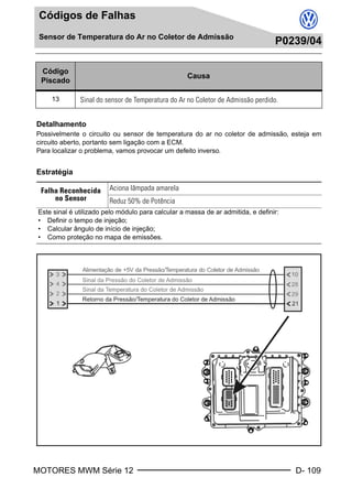 MOTORES MWM Série 12 D- 109
Códigos de Falhas
Sensor de Temperatura do Ar no Coletor de Admissão
P0239/04
Sensor de Temperatura do Ar no Coletor de AdmissãoP0239/04
Detalhamento
Possivelmente o circuito ou sensor de temperatura do ar no coletor de admissão, esteja em
circuito aberto, portanto sem ligação com a ECM.
Para localizar o problema, vamos provocar um defeito inverso.
Estratégia
Código
Piscado
Causa
13 Sinal do sensor de Temperatura do Ar no Coletor de Admissão perdido.
Falha Reconhecida
no Sensor
Aciona lâmpada amarela
Reduz 50% de Potência
Este sinal é utilizado pelo módulo para calcular a massa de ar admitida, e definir:
• Definir o tempo de injeção;
• Calcular ângulo de início de injeção;
• Como proteção no mapa de emissões.
Book.book Page 109 Monday, March 8, 2004 8:38 PM
 