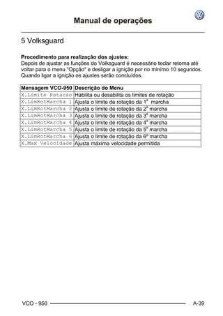 VCO - 950 A-39
5 Volksguard
Procedimento para realização dos ajustes:
Depois de ajustar as funções do Volksguard é necessário teclar retorna até
voltar para o menu "Opção" e desligar a ignição por no minímo 10 segundos.
Quando ligar a ignição os ajustes serão concluídos.
Mensagem VCO-950 Descrição do Menu
X.Limite Rotacao Habilita ou desabilita os limites de rotação
X.LimRotMarcha 1 Ajusta o limite de rotação da 1
a
marcha
X.LimRotMarcha 2 Ajusta o limite de rotação da 2
a
marcha
X.LimRotMarcha 3 Ajusta o limite de rotação da 3
a
marcha
X.LimRotMarcha 4 Ajusta o limite de rotação da 4
a
marcha
X.LimRotMarcha 5 Ajusta o limite de rotação da 5
a
marcha
X.LimRotMarcha 6 Ajusta o limite de rotação da 6º marcha
X.Max Velocidade Ajusta máxima velocidade permitida
 