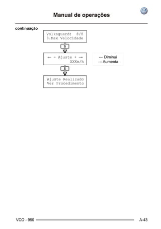 VCO - 950 A-43
continuação
Volksguard: 8/8
8.Max Velocidade
← - Ajuste + →
XXKm/h
Ajuste Realizado
Ver Procedimento
← Diminui
→ Aumenta
 