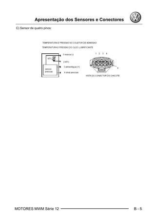 MOTORES MWM Série 12 B - 5
Apresentação dos Sensores e Conectores
C) Sensor de quatro pinos:
ler_pinos.fm Page 7 Monday, March 8, 2004 7:54 PM
 