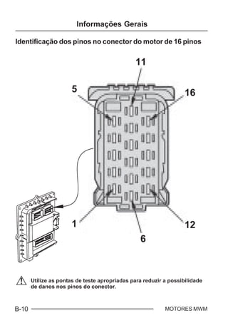 B-10 MOTORES MWM
Utilize as pontas de teste apropriadas para reduzir a possibilidade
de danos nos pinos do conector.
Identificação dos pinos no conector do motor de 16 pinos
1
5
6
11
12
16
Informações Gerais
 