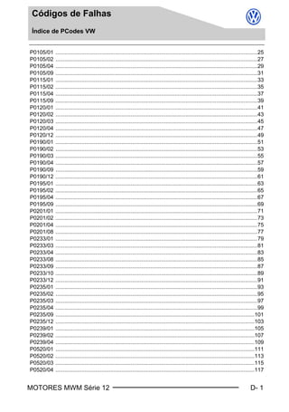 MOTORES MWM Série 12 D- 1
Códigos de Falhas
Índice de PCodes VW
P0105/01 ....................................................................................................................................25
P0105/02 ....................................................................................................................................27
P0105/04 ....................................................................................................................................29
P0105/09 ....................................................................................................................................31
P0115/01 ....................................................................................................................................33
P0115/02 ....................................................................................................................................35
P0115/04 ....................................................................................................................................37
P0115/09 ....................................................................................................................................39
P0120/01 ....................................................................................................................................41
P0120/02 ....................................................................................................................................43
P0120/03 ....................................................................................................................................45
P0120/04 ....................................................................................................................................47
P0120/12 ....................................................................................................................................49
P0190/01 ....................................................................................................................................51
P0190/02 ....................................................................................................................................53
P0190/03 ....................................................................................................................................55
P0190/04 ....................................................................................................................................57
P0190/09 ....................................................................................................................................59
P0190/12 ....................................................................................................................................61
P0195/01 ....................................................................................................................................63
P0195/02 ....................................................................................................................................65
P0195/04 ....................................................................................................................................67
P0195/09 ....................................................................................................................................69
P0201/01 ....................................................................................................................................71
P0201/02 ....................................................................................................................................73
P0201/04 ....................................................................................................................................75
P0201/08 ....................................................................................................................................77
P0233/01 ....................................................................................................................................79
P0233/03 ....................................................................................................................................81
P0233/04 ....................................................................................................................................83
P0233/08 ....................................................................................................................................85
P0233/09 ....................................................................................................................................87
P0233/10 ....................................................................................................................................89
P0233/12 ....................................................................................................................................91
P0235/01 ....................................................................................................................................93
P0235/02 ....................................................................................................................................95
P0235/03 ....................................................................................................................................97
P0235/04 ....................................................................................................................................99
P0235/09 ..................................................................................................................................101
P0235/12 ..................................................................................................................................103
P0239/01 ..................................................................................................................................105
P0239/02 ..................................................................................................................................107
P0239/04 ..................................................................................................................................109
P0520/01 ..................................................................................................................................111
P0520/02 ..................................................................................................................................113
P0520/03 ..................................................................................................................................115
P0520/04 ..................................................................................................................................117
Book.book Page 1 Monday, March 8, 2004 8:58 PM
 