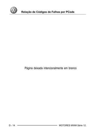 D - 14 MOTORES MWM Série 12
Relação de Códigos de Falhas por PCode
Book.book Page 14 Monday, March 8, 2004 8:38 PM
Página deixada intencionalmente em branco
 