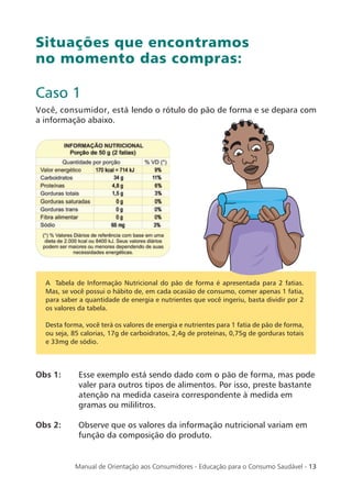 Situações que encontramos
no momento das compras:

Caso 1
Você, consumidor, está lendo o rótulo do pão de forma e se depara com
a informação abaixo.




  A Tabela de Informação Nutricional do pão de forma é apresentada para 2 fatias.
  Mas, se você possui o hábito de, em cada ocasião de consumo, comer apenas 1 fatia,
  para saber a quantidade de energia e nutrientes que você ingeriu, basta dividir por 2
  os valores da tabela.

  Desta forma, você terá os valores de energia e nutrientes para 1 fatia de pão de forma,
  ou seja, 85 calorias, 17g de carboidratos, 2,4g de proteínas, 0,75g de gorduras totais
  e 33mg de sódio.




Obs 1:       Esse exemplo está sendo dado com o pão de forma, mas pode
             valer para outros tipos de alimentos. Por isso, preste bastante
             atenção na medida caseira correspondente à medida em
             gramas ou mililitros.

Obs 2:       Observe que os valores da informação nutricional variam em
             função da composição do produto.


           Manual de Orientação aos Consumidores - Educação para o Consumo Saudável - 13
 