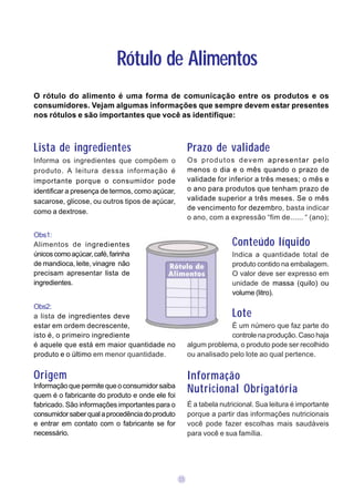 Rótulo de Alimentos
O rótulo do alimento é uma forma de comunicação entre os produtos e os
consumidores. Vejam algumas informações que sempre devem estar presentes
nos rótulos e são importantes que você as identifique:



Lista de ingredientes                                 Prazo de validade
Informa os ingredientes que compõem o                 Os produtos devem apresentar pelo
produto. A leitura dessa informação é                 menos o dia e o mês quando o prazo de
importante porque o consumidor pode                   validade for inferior a três meses; o mês e
identificar a presença de termos, como açúcar,        o ano para produtos que tenham prazo de
sacarose, glicose, ou outros tipos de açúcar,         validade superior a três meses. Se o mês
                                                      de vencimento for dezembro, basta indicar
como a dextrose.
                                                      o ano, com a expressão “fim de...... “ (ano);

Obs1:
Alimentos de ingredientes                                            Conteúdo líquido
únicos como açúcar, café, farinha                                    Indica a quantidade total de
de mandioca, leite, vinagre não                                      produto contido na embalagem.
precisam apresentar lista de                                         O valor deve ser expresso em
ingredientes.                                                        unidade de massa (quilo) ou
                                                                     volume (litro).
Obs2:
a lista de ingredientes deve                                         Lote
estar em ordem decrescente,                                        É um número que faz parte do
isto é, o primeiro ingrediente                                     controle na produção. Caso haja
é aquele que está em maior quantidade no              algum problema, o produto pode ser recolhido
produto e o último em menor quantidade.               ou analisado pelo lote ao qual pertence.


Origem                                                Informação
Informação que permite que o consumidor saiba
quem é o fabricante do produto e onde ele foi
                                                      Nutricional Obrigatória
fabricado. São informações importantes para o         É a tabela nutricional. Sua leitura é importante
consumidor saber qual a procedência do produto        porque a partir das informações nutricionais
e entrar em contato com o fabricante se for           você pode fazer escolhas mais saudáveis
necessário.                                           para você e sua família.




                                                 05
 