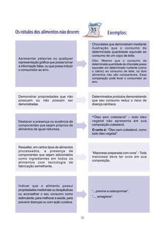 Os rótulos dos alimentos não devem:                         Exemplos:

                                                 Chocolates que demonstram mediante
                                                 ilustração que o consumo de
                                                 determinada quantidade equivale ao
                                                 consumo de um copo de leite.
 Apresentar palavras ou qualquer
                                                 Obs: Mesmo que o consumo de
 representação gráfica que possa tornar
                                                 determinada quantidade de chocolate possa
 a informação falsa, ou que possa induzir        equivaler em determinado nutriente (como
 o consumidor ao erro.                           o cálcio) ao consumo de leite, os dois
                                                 alimentos não são comparáveis. Essa
                                                 comparação pode levar o consumidor ao
                                                 erro.



 Demonstrar propriedades que não                 Determinados produtos demonstrando
 possuam ou não possam ser                       que seu consumo reduz o risco de
 demonstradas.                                   doença cardíaca.


                                                 “Óleo sem colesterol” – todo óleo
 Destacar a presença ou ausência de              vegetal não apresenta em sua
 componentes que sejam próprios de               composição colesterol.
 alimentos de igual natureza.                    O certo é: “Óleo sem colesterol, como
                                                 todo óleo vegetal”.



 Ressaltar, em certos tipos de alimentos
 processados, a presença de
                                                 “Maionese preparada com ovos” - Toda
 componentes que sejam adicionados
                                                 maionese deve ter ovos em sua
 como ingredientes em todos os
                                                 composição.
 alimentos com tecnologia de
 fabricação semelhante.




 Indicar que o alimento possui
 propriedades medicinais ou terapêuticas         “...previne a osteoporose”.
 ou aconselhar o seu consumo como
 estimulante, para melhorar a saúde, para        ”.... emagrece”.
 prevenir doenças ou com ação curativa.



                                            06
 