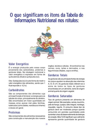 O que significam os itens da Tabela de
   Informações Nutricional nos rótulos:




Valor Energético                                      órgãos, tecidos e células. Encontramos nas
É a energia produzida pelo nosso corpo                carnes, ovos, leites e derivados, e nas
proveniente dos carboidratos, proteínas e             leguminosas (feijões, soja e ervilha).
gorduras totais. Na rotulagem nutricional o
valor energético é expresso em forma de
quilocalorias (Kcal) e quilojoules (kJ).
                                                      Gorduras Totais
                                                      As gorduras são as principais fontes de energia
Obs: Quilojoules (kJ) é outra forma de medir o        do corpo e ajudam na absorção das vitaminas
valor energético dos alimentos, sendo que 1           A, D, E e K. As gorduras totais referem-se à
Kcal equivale a 4,2 kJ.                               soma de todos os tipos de gorduras
                                                      encontradas em um alimento, tanto de origem
Carboidratos                                          animal quanto de origem vegetal.
São os componentes dos alimentos cuja
principal função é fornecer a energia para as         Gorduras Saturadas
células do corpo, principalmente do cérebro.
                                                      Tipo de gordura presente em alimentos de
São encontrados em maior quantidade em
                                                      origem animal. São exemplos, carnes, toucinho,
massas, arroz, açúcar, mel, pães, farinhas,
tubérculos (como batata, mandioca e inhame)           pele de frango, queijos, leite integral, manteiga,
e doces em geral.                                     requeijão, iogurte. O consumo desse tipo de
                                                      gordura deve ser moderado porque quando
Proteínas                                             consumido em grandes quantidades pode
                                                      aumentar o risco de desenvolvimento de doenças
São componentes dos alimentos necessários
                                                      do coração. Altos %VD significam que o alimento
para construção e manutenção dos nossos
                                                      apresenta grande quantidade de gordura

                                                 08
 
