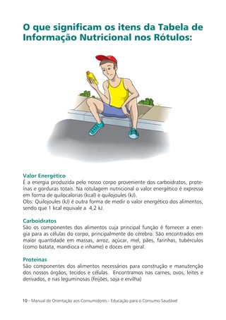 10 - Manual de Orientação aos Consumidores - Educação para o Consumo Saudável
Valor Energético
É a energia produzida pelo nosso corpo proveniente dos carboidratos, prote-
ínas e gorduras totais. Na rotulagem nutricional o valor energético é expresso
em forma de quilocalorias (kcal) e quilojoules (kJ).
Obs: Quilojoules (kJ) é outra forma de medir o valor energético dos alimentos,
sendo que 1 kcal equivale a 4,2 kJ.
Carboidratos
São os componentes dos alimentos cuja principal função é fornecer a ener-
gia para as células do corpo, principalmente do cérebro. São encontrados em
maior quantidade em massas, arroz, açúcar, mel, pães, farinhas, tubérculos
(como batata, mandioca e inhame) e doces em geral.
Proteínas
São componentes dos alimentos necessários para construção e manutenção
dos nossos órgãos, tecidos e células. Encontramos nas carnes, ovos, leites e
derivados, e nas leguminosas (feijões, soja e ervilha)
O que signiﬁcam os itens da Tabela de
Informação Nutricional nos Rótulos:
 